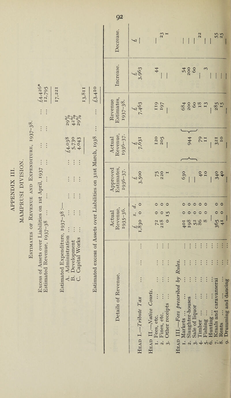 £ . o HH HH H-l U} H-l HH id HH 1—1 Q Q W 7 HH fi in S § On On X § P O in P H < s HH H w W * vO in M M o d O' d M H d- d 00 d- d- d oP co co H M M CO CO I CO 03 p p P H i—i P X P P x w CO o\ Q *fi X P< <1 <| P P X P > p p^ 03 H d o . C/3 • CD Boo rp co ,Q i ct3 •rH CO >-! 03 »H M 03 > 03 ° § » g <+H ^ O £ C/3 ^ C/3' d 03 M O T3 X OT W W sP\0\0 oxoN o' 03 d 03 d d- d 00 O CO CO CO 't q tp o d in d^ 00 CO I tH co 03 £ a £ £ B £ d £ CD c/3 &:§ W £ d £ o <H h-> d 03 +J rX g s PC J9 3 p .ts > Ph « d Q o g <! PQ O CD W oo co 03 H rd o p d § 4-> C/3 M co d o 03 0 rQ d • i-H Vh 0 > O 03 H-> 0 03 03 <1 03 03 0 o X 0 Tp 0 -l-> d In w 0 03 d 0 0 0 Q 0 03 d 0 £ d 0 C/3 g 0CO d d 0 0 -+_> rX 03 ^ W co ti ^ d ro 03 w d 2 ro p a i +-> 0 o 0 > ro q 03 E h nd in • o 0 > co o a i £ d 'P Pn-r< co Si1 ^ ^ w 03 rH d d ro d d | +> 0 in 0 > co << 0 03 £h m 0 d d 0 > 0 Pt <4H O 03 • ?-H d ■+■> 0 Q co VO 'H? 03 CO CO VO ''■+2 d* o o iq co CO d d Cl lO lO VO d d- d* d- O O in o vo d CO 03 Oh M 03 in o w Oh d CM O co vO O O d- H § § rCS ■<rH hs P X P X «o *H S o O •jf* « O 03 +-> Ph • 0 O 0 03 03 U I -w” iii 03 0 H • 0 rj rd OH 0 .d 4-> M Ph Ph O P . • • <J H <M CO w E d- o o oo co in in co o VO H M 00 H VO d Id H 0 >n d* 03 M M 0 CO d o d Oh H d H M d | 03 1 CO tp. 1 o o d- d* co • o o o o o o 0 o o o 0 • o o o in o o o o o o 0 vo H I o d 00 O H 00 d vo oo 1 in H CO M O 03 in co vo d s^oo d d- h CO vo : :. .. § ..d • u d S co o rO d d • • • • • • Cu V3 : 03 : : : : > : ^ «o 0 d $3 03 >1 ^ d u d o o ° vo : q3 d : : : : w> S • i • • • d • d r? 0 d bjo d *d I ^ hD ° rD .rH ^ a3H-> d a s S % a | § g § e «S55mHEaW^P ^ m d co d- invo O'Oo O' W K and