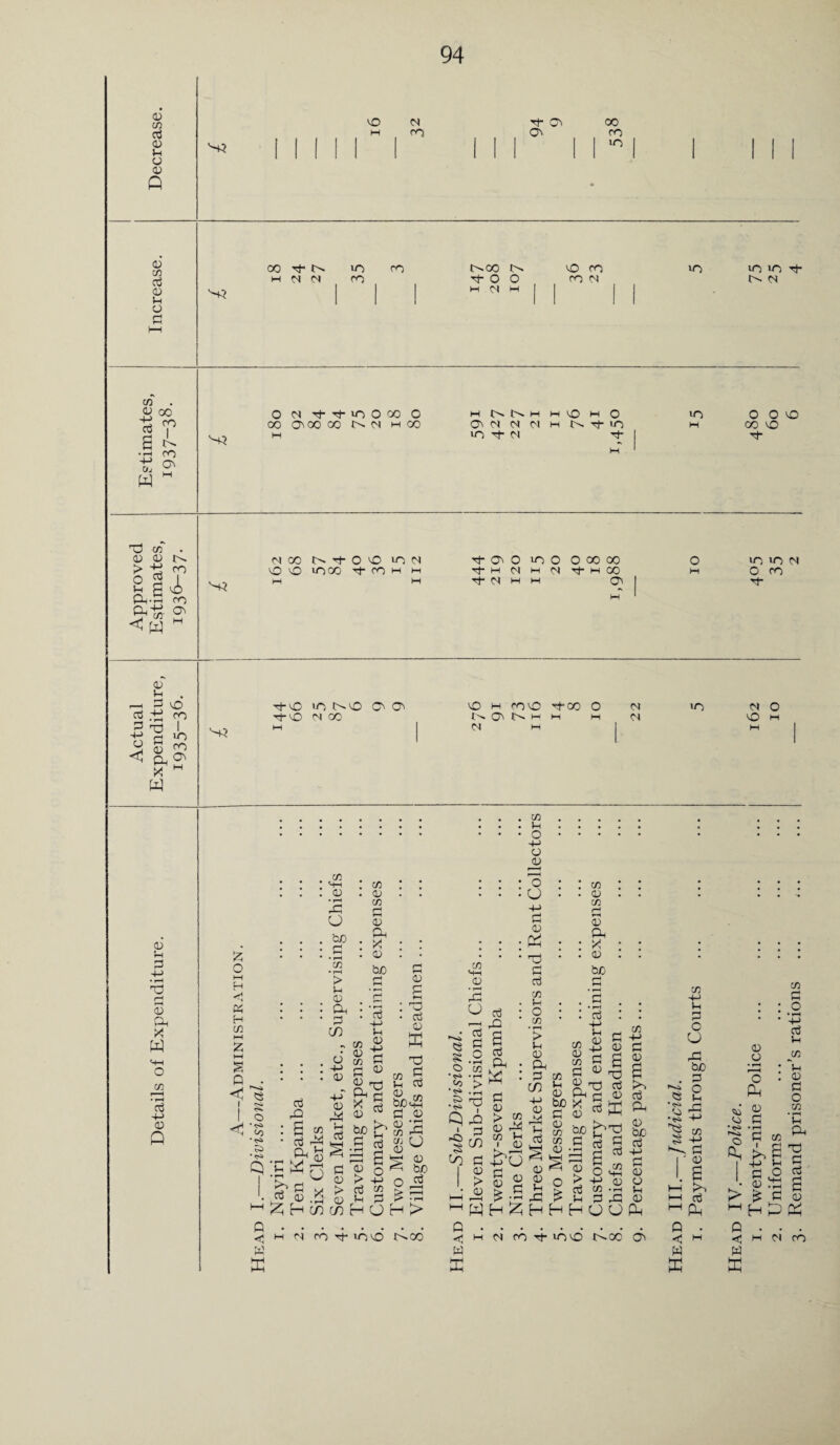 CD co 3 D o iD A VO ro d Ov Ov oo ro iO D co 3 D U o a co . $ oc 3 V B £ • -H ro * ^ w 00 d N IN in ro C'-OO vO ro ro | | d O M M 0 M ro N VO in »n d <N o 00 N i- i-iO O 00 O 0V 00 00 NN HCO M C>. J>* H ov <N N N in d H V0 M O C''. d u~5 d lO O O vO 00 VO d d C/5 D D > d M <1 w n- ro J> ro Ov 3 3 H-J O D Vh 3 +J d 3 D On X W vO ro I uo ro 05 N GO vO vO IN ’t O O uo N lO GO d ro H M d O' O tH N d N m iO o 0 00 00 rf- h 00 O' d O d VO in t^vo N GO O O VO H rovo dCO O <N NOINH H h N CN M in <n in n O ro d <N O VO M D 3 4-> • r—I d 3 D C3 X W M-H o C/5 • 3 4-> D Q £ O hH H << 3 H C/5 P I I C/5 M-h D • r—l £1 U b/3 3 C/5 •fH > lH D Pc 3 CO O +-> D O co • <s> S> Q u I • i—i aj d 6 3 i Ph M ■ 4-> D PJ CO D C/5 3 D CP X D C/5 D CO 3 D CP X D CuO n 3 -M U D -4-> 3 D d 3 3 D 3 ♦—< d 3 D E d 3 3 co 3 Vh D H r v 3 Po 3 3 D > D bo 3 co CO bo 42 3 D e s o CO <H-H D d O 3 3 co 3 Ss C/D 2 $V5 D bo 3 co > '3 -P •§ 'V rQ 3 d a 3 Ph E : 52 • o CD JD • O • O H-> 3 D : E • d 3 3 co . M • O ■ CO > u D • P^ : 3 co A D > co D PI co Jh fnd h-> CJ ^ CJ a; p h£Hc£coHOH> hWh2 s 3 D > D CO Pi D +■> bo D ^ KA *-H d d H co 3 co 05 ^ 2 © r3 £ H H CO D CO 3 D Ph X D bo . 3 • id • 3 4-> M CO £ ^ S g 3 £ £3 3 Pn n D 3 D 3 D bO r^d 5 a § ^ o 42 ►> H-> CD nj co •.-( h S3 H U O CO +J 3 D s >> 3 Ph D bo 3 3 D O U D Ph Q < W E h N m d in VO c^go p w E m n ro d ino m.00 o> CO 4-> H 3 O O r3 bo . 3 ^ O 3 u :ss 's 42 ^ 3 I ' P I. a HH >, cb M Ph P • < M W E Cli CJ •Hi O D O • r—H O Ph D 3 co 3 O • i“» +-» 3 Vh O) Vh D 3 O co • f—H l-H Ph 3 co I -g o I ^ 3 D hHPPh p . . . <] H N ro W E