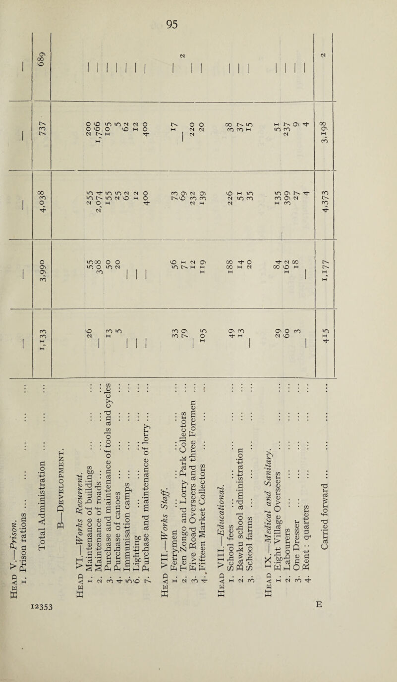 1 00 vO N t>. ro !>. o o ioion n o oo oo o. uo Mi><avG- OvOO vOmO m rorOH ioro <N m rj- |N N M 1 00 Cv M ro ■ 00 ro 4- in g- in in n m o co n ig cot-iin rnGNTj- o n io n o m o i>.vo roco n >n ro roOv<S NOm Tf NH N h CO N ro ro G- ■ o <G\ qv ro in co oo vownov oo ■to t n oo in o in n inr^MM comn coom ro | | j MM M w M ' CO ro M M vOroin roOvin Ov ro O O ro N^m I]] rot^|0 tH ^ NiO in M G CO . G s .2 CO Ti TO G o I co • • rH > * Oh Ph P <5 W ffi G o • rH s-> G u 4-> CO tG <1 i—H G -+-> O H H £ W S Ph o P w > w Q ffi CO r2 O >> o tG g G CO o o co . fcuO ' g . i ^3 £ ^ rG tG ^ ‘G c3 S ? O cj ,£2 ‘ (V HH S-H ^ O O 1 ID (D ^ O O ^ g g k° c3 cij ^ a g i 0 O -4-> 4-> I g a t? '2 '2 >s§ o 0 o G G G 0 in p3 CO 0 O G G n g X) ° G SH a3 O 0 0 CO CO G G a o »H Ih G G Oh fin in Vh o 0 o . . G • • ctf ‘ * G co 0 0-t ±J s aj O ^ 1 i •s d •G G G d 2 V rG § ,G o |.SP 3 Sjoh G P • • <! h n W X ro Tf ICO t>» *=! Xi <o *■££ o G 0 2 2 o g o o 0 PH o O rG u d Ph >> H O 0 0 ?h rG T3 G d co Vh O -t-> o 0 CO J—( 0 O <«o 0 •+-> > 0 o3 O ^ O T) ^ G S G o \\ °KS tG G > P <1 W ffi G 0 Hn tJ G 0 0 GO PH H PH PH h ci ro 4 G O G Ih ■+■> CO 2 HG G § o e -h ^ to r '■■' 0 o £ CO hi O co ° a G I r-H G I—J M o M o H o > O HH rG JG rG |> O G 0 ^ C/3 PP CD P • • • <J w N CO W ffi £ CS •*<» •e* § £ CO CS *-! • ^ 8 CO Sh 0 . g > : g 0 • ^ ^ “ 0 u _ G rG 2 bo^ •rH CU WJ • r-i > >< • co 0 U t % g 0 CT1 tn ■—I 0 G G 0 O X p w B h M CO G- TG V-I G U o SH crG 0 • *H H in G o 12353