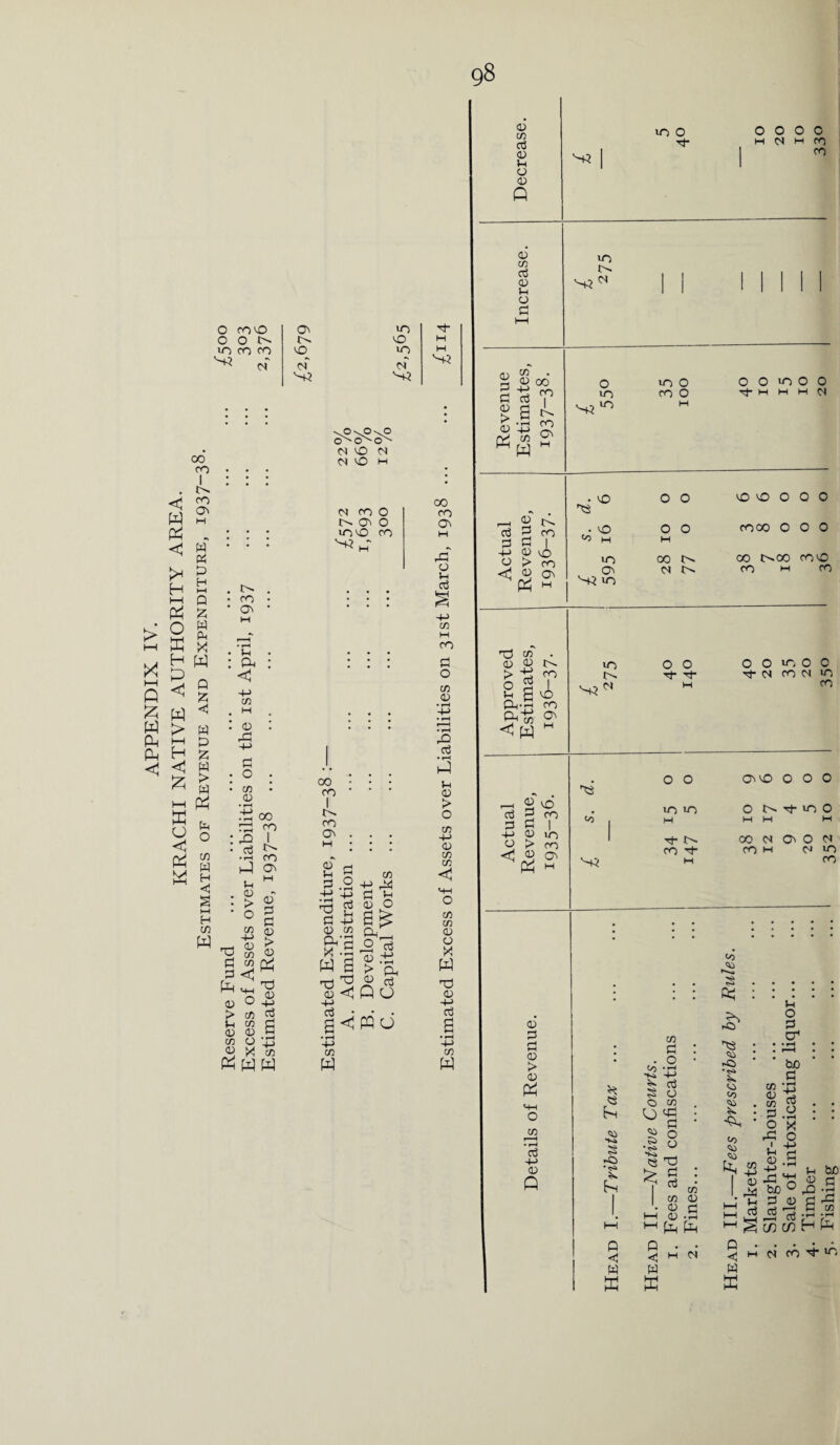 O co vO o o IT) CO CO > 00 CO I . <1 2? W H M . <| w H H HH D £ W Ph .. § S X £W 3 « T\ W w > Ph P H M £ > Q £ < W P & ffi o <1 « w o co W H <1 s h-l H C/5 w On 'O <N uo VO lO of ^■+3 CO Ov u Ph < 4-> CO . a> . rP 4-> P : ° : • CO • 03 iti oo rp co : -p i • p •rH CO h-l a Vh M O : > a) • ° § 42 g T3 rn So a co (V p < M PH MH ^ 0) ° 4-> > CO P Vh co p a; a; « co o *Ij « X to O \0 \0 OsOs'Ox 0) VO C4 C4 VO H N CO O CN o o IOVO CO ^ S 00 CO I CO Ov 03 rH U Pi £ -2 +2. 4-1 ^ £ P £ 03 co &:§ w a 03 <1 CO 4-> g o O p « +} > Ph « p Q O • • • g < PQ o * rH 4-> CO