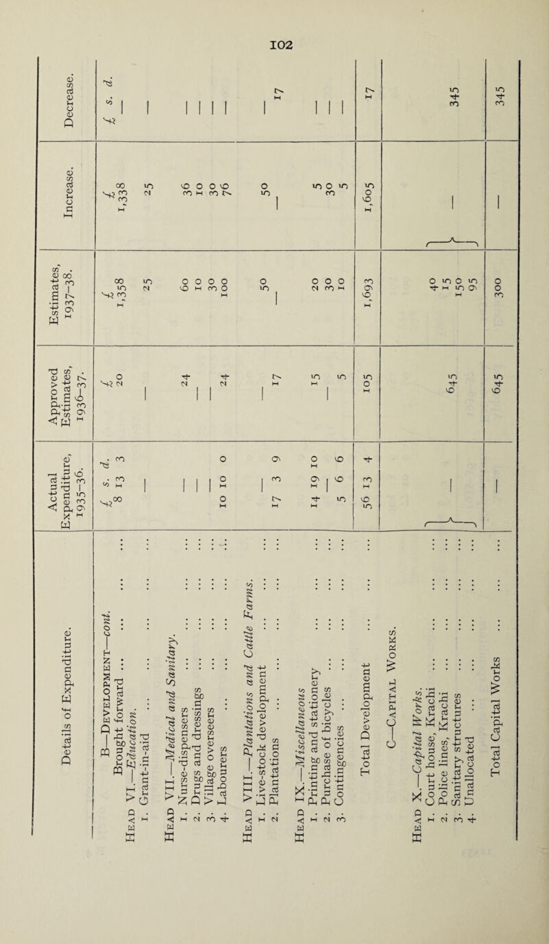 o C/5 d 0 Ih O 0 A 83 to V-H M in d* co UO d- CO 03 CO d 03 u o d 00 00 ^ CO uo N vO CO O VO CO o uo UO O uo CO uo o VO C/5 . 0 00 +-> d CO 1 B • CO 4-> C/5 w 05 H 00 UO UO IN N-3 CO O O O O VO H CO O O UO o o o N CO m CO d VO O uo O uo Tf H UO O' O O CO d X) C/3 C3 03 > '' o * ^ P-d p1X1 < p lo¬ co i vO CO O' o v'+3 N d* N d- N UO UO uo O uo d vO o <d o VO d* M 1 I O 1 00 d vO CO M 1 H M o 1>S d- uo vO M H M uo uo d vO 0 tH 3 d 03 -4-> O c VO CO d uo 03 CO a X M w 83 CO • CO to H 00 0 1-t d -+-> • i—H od d 0 P X W C/3 • i-H d 4-> 0 A 8 © © H £ W § o p w > w Q PQ 83 d £ »-i O 8 '+H o 4^ *42 rd 53 ^ 8 o 1-1 PQ •*-» 8 8 • 53 83 8 03 co i-i <S © • <s» CO bo fl • *—( cn co 0 i-i ■d 83 d i d C/5 0 0 C/5 l-i 0 > O I. d P d >o p . <J H w M L_l_l 0 C/3 d 83 0 ^ Pd § .2 d | d d I 0 d I. 0 » bog | [ C/5 feO rrt O l> ^ a io ^ ^ X Q > p P < w P co ; 53 p . ^ • •Ki o 03 ■+■> 8 fl 53 £ to ^ 8 P •S 0 « > •8 0 i-ri 53 ^ s;3 > C/5 d o o d to ^ i +j 0 d > d P 1h 0 to d 8 O o d 8 53 cfi x ^ r^l P vo d ^ to d o • 2 d ° C/5 0 d O C/5 0 0 d 0 <13 P P w N co d- p • < M W P N ^ g> - 1 3 P-H • T—I • d ° d K> .5 £ S3 rN l-i d O M P P O P • • <1 H N CO w p d 0 s Ph o r < 0 > 0 Q d +-> O H c/5 w o p < H i—i Ph <J O o t g'S 53 0 .-•> C/5 •<S> |-j 0 -P 5 d 53 Jh d ^ -M 0 p. 53 d P o o O P C/5 0 u d +-> o h 83 P ^ U 53 d O X p < w P d d cn P W N CO rf C/5 P Ih o d 4-> • f-H Ph d o d -p O H
