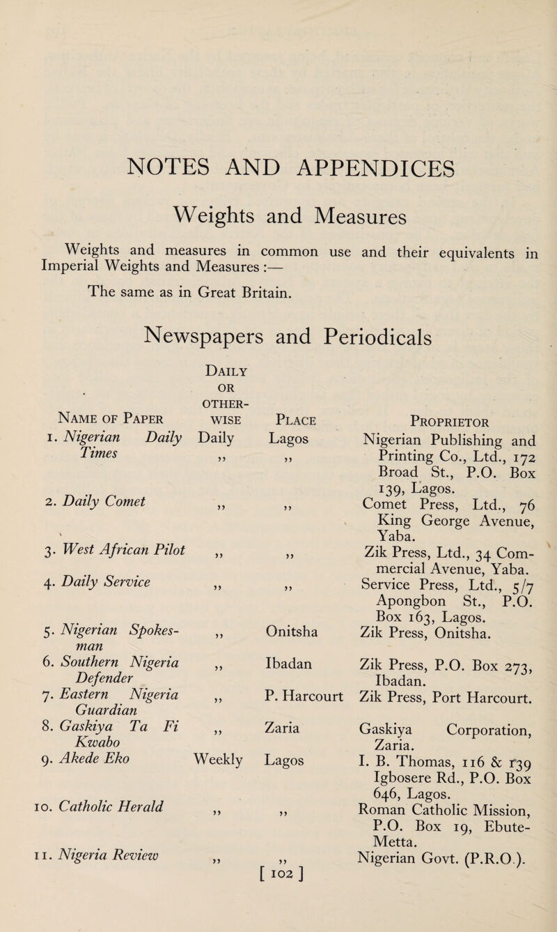 NOTES AND APPENDICES Weights and Measures Weights and measures in common use and their equivalents in Imperial Weights and Measures :— The same as in Great Britain. Newspapers and Periodicals Daily or OTHER- Name of Paper wise i. Nigerian Daily Daily Times 2. Daily Comet „ 3. West African Pilot ,, 4. Daily Service ,, 5. Nigerian Spokes- „ man 6. Southern Nigeria ,, Defender 7. Eastern Nigeria ,, Guardian 8. Gaskiya Ta Fi ,, Kwabo 9. Akede Eko Weekly 10. Catholic Herald n Place Proprietor Lagos Nigerian Publishing and ,, Printing Co., Ltd., 172 Broad St., P.O. Box ^ I39> Lagos. ,, Comet Press, Ltd., 76 King George Avenue, Yaba. ,, Zik Press, Ltd., 34 Com¬ mercial Avenue, Yaba. ,, Service Press, Ltd., 5/7 Apongbon St., P.O. Box 163, Lagos. Onitsha Zik Press, Onitsha. Ibadan P. Harcourt Zik Press, P.O. Box 273, Ibadan. Zik Press, Port Harcourt. Zaria Gaskiya Corporation, Zaria. Lagos I. B. Thomas, 116 & 1^39 Igbosere Rd., P.O. Box 646, Lagos. ,, Roman Catholic Mission, P.O. Box 19, Ebute- Metta. >, Nigerian Govt. (P.R.O.). 1102 ] 11. Nigeria Review