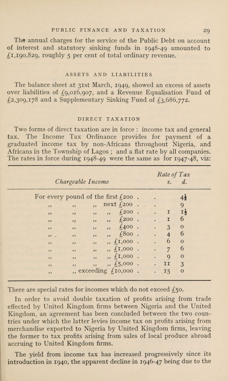 The annual charges for the service of the Public Debt on account of interest and statutory sinking funds in 1948-49 amounted to £1,190,829, roughly 5 per cent of total ordinary revenue. ASSETS AND LIABILITIES The balance sheet at 31st March, 1949, showed an excess of assets over liabilities of £9,016,907, and a Revenue Equalisation Fund of £2,309,178 and a Supplementary Sinking Fund of £3,686,772. DIRECT TAXATION Two forms of direct taxation are in force : income tax and general tax. The Income Tax Ordinance provides for payment of a graduated income tax by non-Africans throughout Nigeria, and Africans in the Township of Lagos ; and a flat rate by all companies. The rates in force during 1948-49 were the same as for 1947-48, viz: Chargeable Income Rate of Tax s. d. For every pound of the first £200 . ,, „ ,, next £200 . >> >} }) >> £200 . 1 4i 9 >> >> >) >> £200 . 1 6 tt tt it >t £400 3 0 >) . tt tt tt £800 • • 4 6 >t ft tt tt £1,000 6 0 tt it a a £1,000 • • 7 6 a it tt a £1,000 • 9 0 a a tt tt £5>ooo • 11 3 ,, ,, exceeding £10,000 . • 15 0 There are special rates for incomes which do not exceed £50. In order to avoid double taxation of profits arising from trade effected by United Kingdom firms between Nigeria and the United Kingdom, an agreement has been concluded between the two coun¬ tries under which the latter levies income tax on profits arising from merchandise exported to Nigeria by United Kingdom firms, leaving the former to tax profits arising from sales of local produce abroad accruing to United Kingdom firms. The yield from income tax has increased progressively since its introduction in 1940, the apparent decline in 1946-47 being due to the