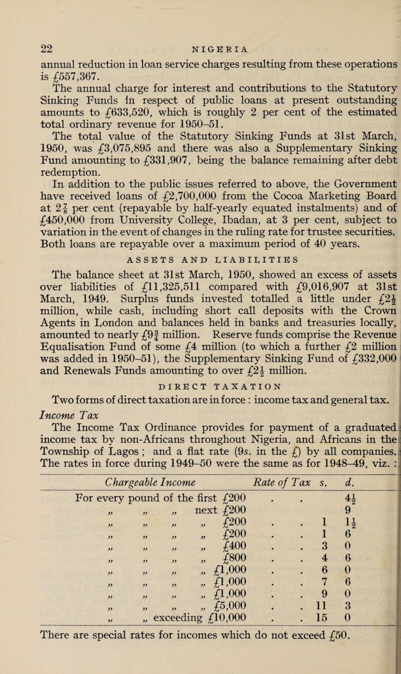 annual reduction in loan service charges resulting from these operations is £557,367. The annual charge for interest and contributions to the Statutory Sinking Funds in respect of public loans at present outstanding amounts to £633,520, which is roughly 2 per cent of the estimated total ordinary revenue for 1950-51. The total value of the Statutory Sinking Funds at 31st March, 1950, was £3,075,895 and there was also a Supplementary Sinking Fund amounting to £331,907, being the balance remaining after debt redemption. In addition to the public issues referred to above, the Government have received loans of £2,700,000 from the Cocoa Marketing Board at 21 per cent (repayable by half-yearly equated instalments) and of £450,000 from University College, Ibadan, at 3 per cent, subject to variation in the event of changes in the ruling rate for trustee securities. Both loans are repayable over a maximum period of 40 years. ASSETS AND El ABILITIES The balance sheet at 31st March, 1950, showed an excess of assets over liabilities of £11,325,511 compared with £9,016,907 at 31st March, 1949. Surplus funds invested totalled a little under £2| million, while cash, including short call deposits with the Crown Agents in London and balances held in banks and treasuries locally, amounted to nearly £9f million. Reserve funds comprise the Revenue Equalisation Fund of some £4 million (to which a further £2 million was added in 1950-51), the Supplementary Sinking Fund of £332,000 and Renewals Funds amounting to over £2J million. DIRECT TAXATION Two forms of direct taxation are in force : income tax and general tax. Income Tax The Income Tax Ordinance provides for payment of a graduated j income tax by non-Africans throughout Nigeria, and Africans in the: Township of Lagos ; and a flat rate (9s. in the £) by all companies. J The rates in force during 1949-50 were the same as for 1948-49, viz. : Chargeable Income Rate of Tax s. For every pound of the first £200 • • 41 „ „ „ next £200 9 „ £200 1 i* * „ „ » £200 1 6 » » » » £400 . 3 0 „ „ « „ £800 . 4 6 „ „ „ „ £1,000 6 0 „ £1,000 7 6 „ „ „ „ £1,000 . 9 0 » >/ « « £5,000 . 11 3 „ „ exceeding £10,000 . 15 0 There are special rates for incomes which do not exceed £50.