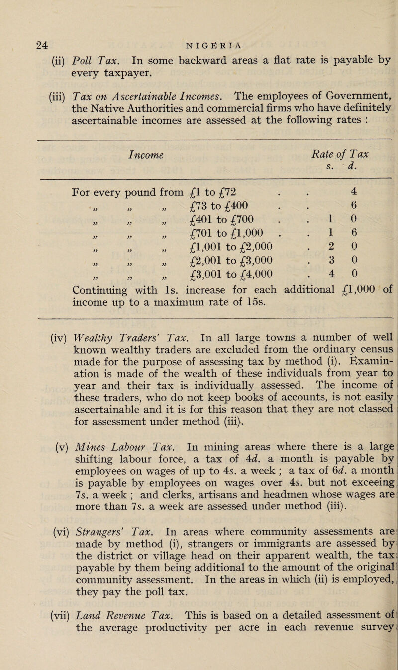 (ii) Poll Tax. In some backward areas a flat rate is payable by every taxpayer. (iii) Tax on Ascertainable Incomes. The employees of Government, the Native Authorities and commercial firms who have definitely ascertainable incomes are assessed at the following rates : Income Rate of Tax s. d. For every pound from £1 to £12 • 4 £73 to £400 6 „ £401 to £700 1 0 £701 to £1,000 . 1 6 „ £1,001 to £2,000 2 0 £2,001 to £3,000 . 3 0 £3,001 to £4,000 4 0 Continuing with Is. increase for each income up to a maximum rate of 15s. additional /l ,000 of (iv) Wealthy Traders’ Tax. In all large towns a number of well known wealthy traders are excluded from the ordinary census made for the purpose of assessing tax by method (i). Examin¬ ation is made of the wealth of these individuals from year to year and their tax is individually assessed. The income of these traders, who do not keep books of accounts, is not easily ascertainable and it is for this reason that they are not classed for assessment under method (iii). (v) Mines Labour Tax. In mining areas where there is a large shifting labour force, a tax of 4d. a month is payable by employees on wages of up to 4s. a week ; a tax of §d. a month is payable by employees on wages over 4s. but not exceeing 7s. a week ; and clerks, artisans and headmen whose wages are more than 7s. a week are assessed under method (iii). (vi) Strangers’ Tax. In areas where community assessments are made by method (i), strangers or immigrants are assessed by the district or village head on their apparent wealth, the tax payable by them being additional to the amount of the original community assessment. In the areas in which (ii) is employed, they pay the poll tax. (vii) Land Revenue Tax. This is based on a detailed assessment of the average productivity per acre in each revenue survey