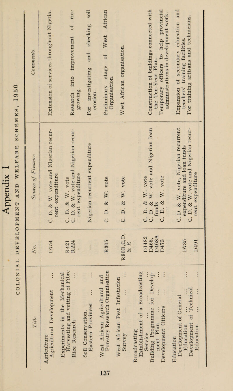 ♦ rd C3 <L> Q< a <