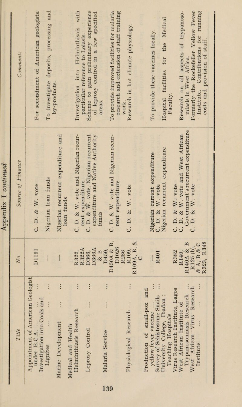 s a ' r-n -<hh § o 4} X « H nd £ <u Ph A to **■* S to o O <o to S « *< ' <<* ^H <o <o V S o Co o CA h-> co •H go JO o <u to g G 4) • rH u a> rH rH rH < <-« O G 4) rH 9 d G O cj <u CO Vh o X g to CO co <u cj O co -4-> •rH co O a 0) d 0) d H» Co o GO 3 •«H H o-> d co o > Oh C i X X O'0 H <u H-> o > £ <% Q 0 CO d G G <4H G G G G •rH Vh V to d G aj <u Vh G 4-> •rH d G 4> a, x <u G <u VH Vh O X ^ G _ G G ^ •2 a £ 3 gox £ £ OS 3 CO • rH G co co O X g-2 .2 25 U t) cu <v x x X w .. v . co ^ 2 x.<u Vh aj a aj be V o “ •*-< a aj £ a o <H-H CO <D aj a aj 4-> CO aj 1> W <u 0 <u G Vh ° Cu *-H « g 2 c3 « G O Vh aj GO X co O Vh X <u ^ _ o aj G ^ • S?.2 <U to Vh g — OJ G CL> m > XX O G M tO X u a « aj O <HH r/2 d G OJ <u > -£ P 3 rH w Xd G d •9 g ^X x o k. Vh • £ G X O a; Vh G co o X 4) >> o £h X Go O co rH Ah Ph a> +-> aj H-> o GS O Vh Oj <U co (U aj a co 0) G •rH <J cj aj t> 0) co <u XI 0) ■d •rH > O Vh Ph o cfl o •rH d 4J <U X Vh o co <v u G «+H I o co O G aJ Ph Vh 05 -M a g aj o PhX co X Vh <U > (U W) G G G G £ ^ £ G . <U MH X G co +-> vgm 1) Ooh G G O G O •rH CO •rH > O Vh Ph ?-H +0 G d H-> G ■pH G M •9 CO O *»H Vh CO G G d) •£ S 2 c2 d) ^ <4H 4) X X •£ a h-> o a Ph O ^ U <t) X . G cJ G -2 co D +J +J d co co G G O O M u Ph Vh G o 0) Vh G G •rH Vh CD GO d G G (L> 2 ^ G +-> 2 *a ti 2 G X o d> d ^<1 2 ^ .2 > Vh • r» (L) X Ji^-a 5 <u 9 d h-> G o d o <u > G > Vh <u . G >8fci§ *> •■ a 06 CO 4> d • G • 0 G Q <u Q « g 4) a a i Vh G o 4) Vh G G •rH Vh 4) GO d G 4) G 2 4» P> 4J -rH o d > G 4) ^ M 4) ^4, • G o j; ci 4) Vh G +-> •rH d G 4) Ph X 4) 4) d G 4) Ph X 4) 4) +J O > 06 a a) d d d a; G o Vh 4) > Vh ts . 3 3^ S G dX G G °° G •rH • rH Vh • Vh 4) Q 4) GO GO 4) H-> o > G G O CO 4) d G G 4) +■» O > 4> Vh G -t-> •iH d G 4) Ph X 4) -v-> G 4> Vh Vh G 4) 4) Vh 4) =8 /O Q G > G ^ Q«,2P G Vh G > o O 0^ ^ 0 ^ (j(J CJ CP mg‘«l§§ -H.T r<-\ H 4 W NNCDO kj Ph <! M M « CO o3 I P c^c^Q P Q§ P ac p-H Cl i—I Q Ph Ph X* <fa OL o p^ CM oo CO X -r ^ X T)H p^5 Pi <! o f—H X - co' <1 CM CO ** H CO •rH to ’o 4) O G G 4) ’Vh 4> rH G <1 d G G co r-H G O U o o <1 -5 2d c G d o 2 W-M CO G G 4) d »H GO.d fl D Tj 3 X d co GO X X G 4) > G G 4) rH rH rH X 13 !> 4) <l) Vh G Vh G 4) co 4) Pi CO G 4) W co G d d G JH •rH r—H rH G G •G 4) ■SW o Vh H-> G O a CO O Vh X 4) X 4) CJ •rH > Vh 4) C/P G •rH Vh G G VH X o Vh G 4> co aj Pi G CJ •rH 0/0 o co fH rV-H X d G G X O X I i11 H 13 G co r-H •rH G a c/p co G > 4) 4) fl d G G d G X co 13 en O GO G X 4H - o 4) 4-> 4) G d d g <H-H o tn Vh 4) X > CJ 4> CO 4H . 4> d W GO Ph G oj co v-1 X O •SWp G O X £ g d d 4> 2 ^9 d g X c/p o X 4) > . GO ^G 4) . Vh X G CJ 4) Vh CO G 4) CO VH 4) X M •nr G ^ X CJ G 4) G 4> co „ 4) <HH X <i CO H_l G co Vh 4» B G O G co cj G HH G <| X H S CO >