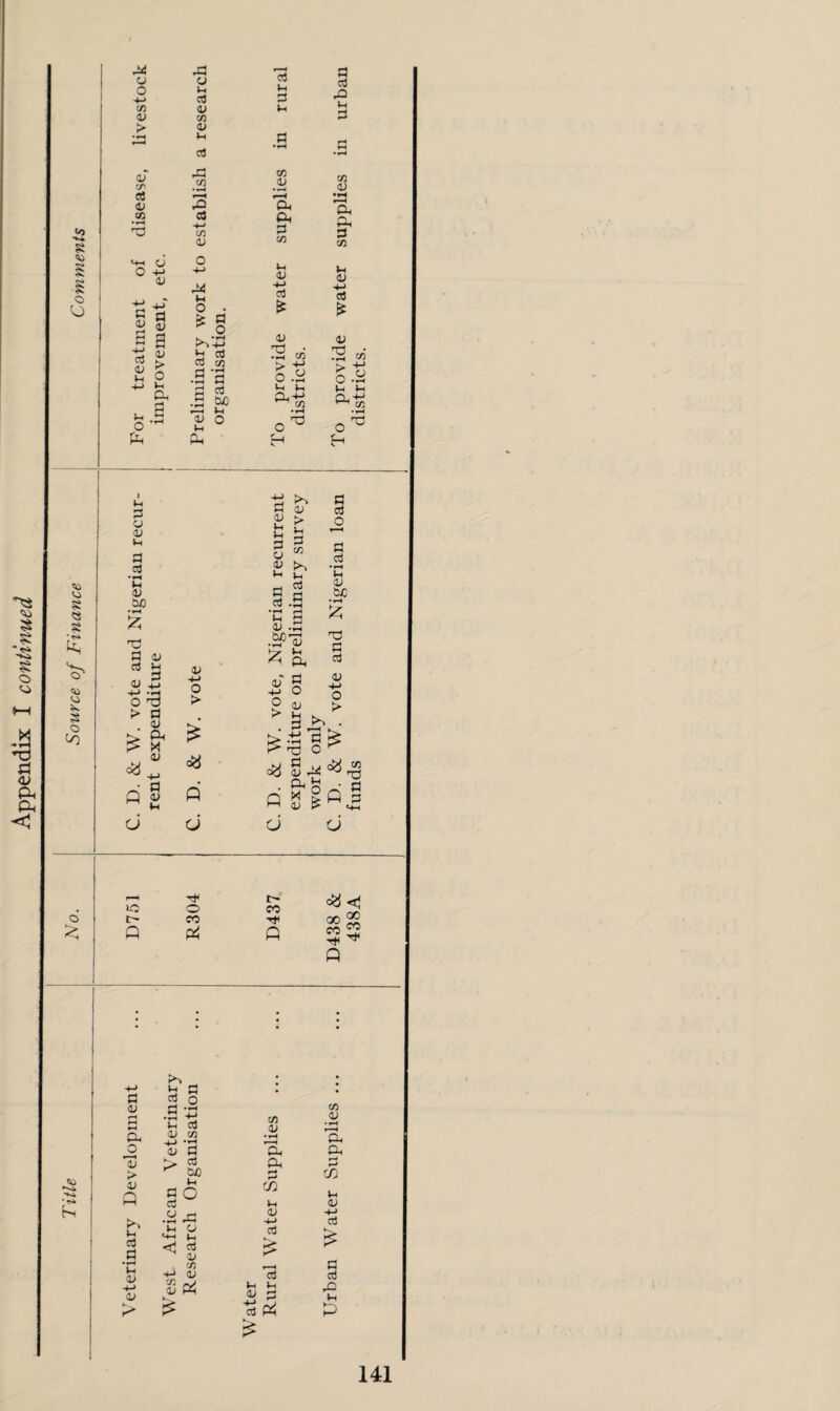 d <u rH H *H rt O d -rt Cl aJ CO <u C/3 (V * rH 0. 4J CO -4-J **H • *—1 'Hh 0 <u d u, a, ►> rt a d CO * ^ > d 0} <u Q Vh g° tn u H <U .a ^ <u ■4-t +j cd Jh O c3 >H Ctf d '«-' *-• <ri rt 0> £ •rH 1_. . CO , | d fH 0> +J <3J CO CO t . 1 . aj 0) CL> tart £ u P