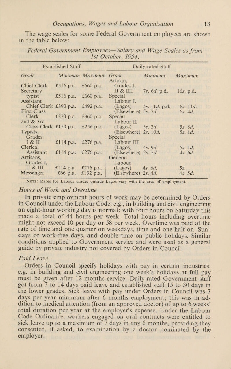 The wage scales for some Federal Government employees are shown in the table below: Federal Government Employees—Salary and Wage Scales as from 1st October, 1954. Established Staff Daily-rated Staff Grade Minimum Maximum Grade Minimum Maximum Artisan, Chief Clerk £516 p.a. £660 p.a. Grades I, Secretary 11 & III. Is. 6d. p.d. 16s. p.d. typist £516 p.a. £660 p.a. Special Assistant Labour I. Chief Clerk £390 p.a. £492 p.a. (Lagos) 5s. 11 d. p.d. 6s. 11 d. First Class (Elsewhere) 5s. Id. 6s. 4d. Clerk £270 p.a. £360 p.a. Special 2nd & 3rd Labour II Class Clerk £150 p.a. £256 p.a. (Lagos) 5s. 2d. 5s. 8d. Typists, (Elsewhere) Is. 10 d. 5s. id. Grades Special I & II £114 p.a. £276 p.a. Labour III Clerical (Lagos) 4s. 9d. 5s. id. Assistant £114 p.a. £276 p.a. (Elsewhere) 2s. 5 d. 4s. 6d. Artisans, General Grades I, Labour II & III £114 p.a. £276 p.a. (Lagos) 4s. 6d. 5s. Messenger £66 p.a. £132 p.a. (Elsewhere) 2s. 4d. 4s. 5d. Note: Rates for Labour grades outside Lagos vary with the area of employment. Hours of Work and Overtime In private employment hours of work may be determined by Orders in Council under the Labour Code, e.g., in building and civil engineering an eight-hour working day is normal; with four hours on Saturday this made a total of 44 hours per week. Total hours including overtime might not exceed 10 per day or 58 per week. Overtime was paid at the rate of time and one quarter on weekdays, time and one half on Sun¬ days or work-free days, and double time on public holidays. Similar conditions applied to Government service and were used as a general guide by private industry not covered by Orders in Council. Paid Leave Orders in Council specify holidays with pay in certain industries, e.g. in building and civil engineering one week’s holidays at full pay must be given after 12 months service. Daily-rated Government staff got from 7 to 14 days paid leave and established staff 15 to 30 days in the lower grades. Sick leave with pay under Orders in Council was 7 days per year minimum after 6 months employment; this was in ad¬ dition to medical attention (from an approved doctor) of up to 6 weeks’ total duration per year at the employer’s expense. Under the Labour Code Ordinance, workers engaged on oral contracts were entitled to sick leave up to a maximum of 7 days in any 6 months, providing they consented, if asked, to examination by a doctor nominated by the employer.