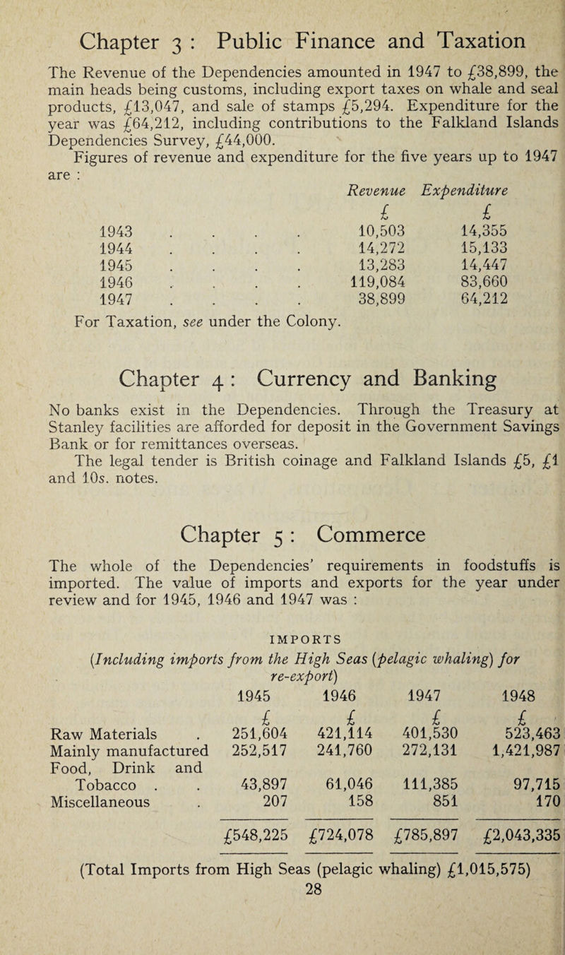 Chapter 3 : Public Finance and Taxation The Revenue of the Dependencies amounted in 1947 to £38,899, the main heads being customs, including export taxes on whale and seal products, £13,047, and sale of stamps £5,294. Expenditure for the year was £64,212, including contributions to the Falkland Islands Dependencies Survey, £44,000. Figures of revenue and expenditure for the five years up to 1947 are : 1943 1944 1945 1946 1947 Revenue Expenditure £ £ 10,503 14,355 14,272 15,133 13,283 14,447 119,084 83,660 38,899 64,212 For Taxation, see under the Colony. Chapter 4 : Currency and Banking No banks exist in the Dependencies. Through the Treasury at Stanley facilities are afforded for deposit in the Government Savings Bank or for remittances overseas. The legal tender is British coinage and Falkland Islands £5, £1 and 10s. notes. Chapter 5 : Commerce The whole of the Dependencies’ requirements in foodstuffs is imported. The value of imports and exports for the year under review and for 1945, 1946 and 1947 was : IMPORTS (Including imports from the High Seas (pelagic whaling) for re-export) 1945 1946 1947 1948 £ £ £ £ Raw Materials 251,604 421,114 401,530 523,463 Mainly manufactured Food, Drink and 252,517 241,760 272,131 1,421,987 Tobacco . 43,897 61,046 111,385 97,715 Miscellaneous 207 158 851 170 £548,225 £724,078 £785,897 £2,043,335 (Total Imports from High Seas (pelagic whaling) £1,015,575)