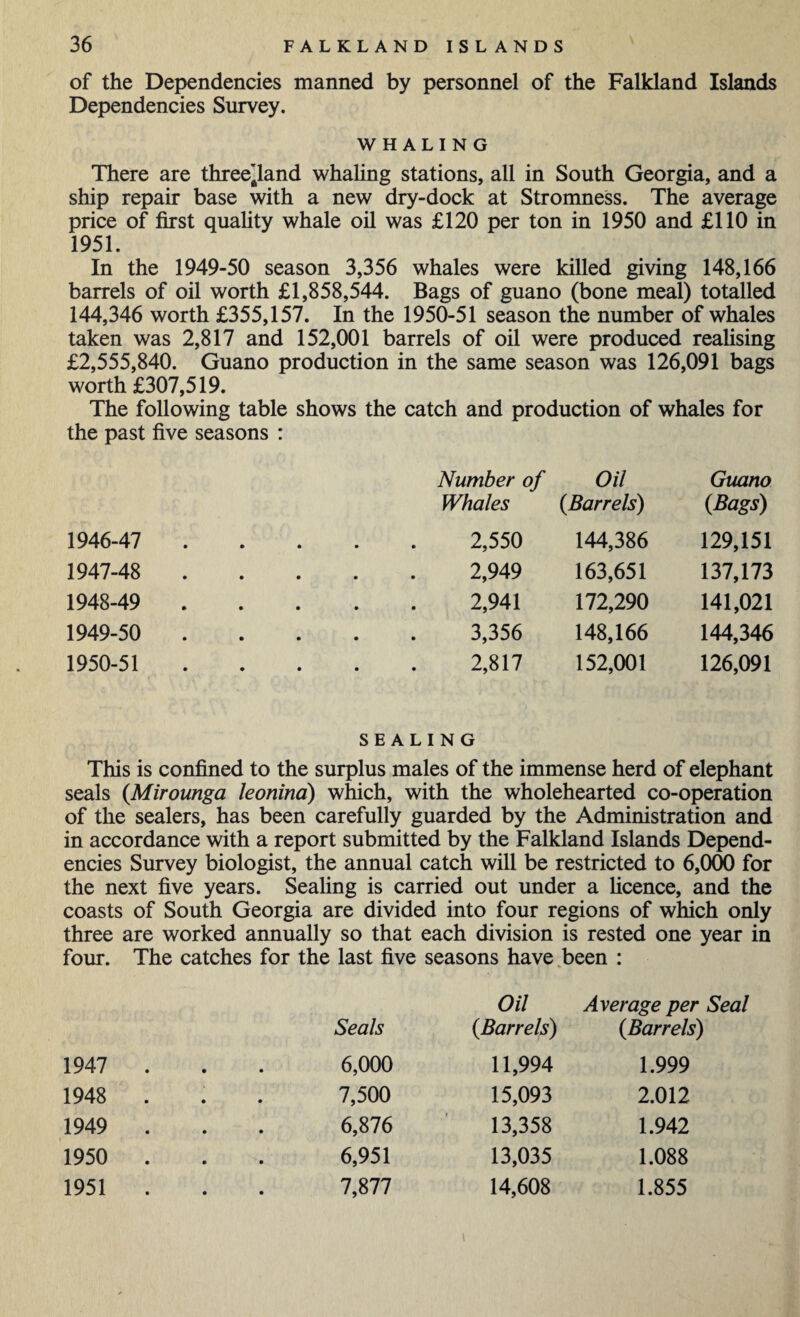 of the Dependencies manned by personnel of the Falkland Islands Dependencies Survey. WHALING There are three’land whaling stations, all in South Georgia, and a ship repair base with a new dry-dock at Stromness. The average price of first quality whale oil was £120 per ton in 1950 and £110 in 1951. In the 1949-50 season 3,356 whales were killed giving 148,166 barrels of oil worth £1,858,544. Bags of guano (bone meal) totalled 144,346 worth £355,157. In the 1950-51 season the number of whales taken was 2,817 and 152,001 barrels of oil were produced realising £2,555,840. Guano production in the same season was 126,091 bags worth £307,519. The following table shows the catch and production of whales for the past five seasons : Number of Oil Guano Whales (Barrels) (Bags) 2,550 144,386 129,151 2,949 163,651 137,173 2,941 172,290 141,021 3,356 148,166 144,346 2,817 152,001 126,091 1946- 47 1947- 48 1948- 49 1949- 50 1950- 51 SEALING This is confined to the surplus males of the immense herd of elephant seals (Mirounga leonina) which, with the wholehearted co-operation of the sealers, has been carefully guarded by the Administration and in accordance with a report submitted by the Falkland Islands Depend¬ encies Survey biologist, the annual catch will be restricted to 6,000 for the next five years. Sealing is carried out under a licence, and the coasts of South Georgia are divided into four regions of which only three are worked annually so that each division is rested one year in four. The catches for the last five seasons have been : 1947 1948 1949 1950 1951 Seals Oil (Barrels) Average per Seal (Barrels) 6,000 11,994 1.999 7,500 15,093 2.012 6,876 13,358 1.942 6,951 13,035 1.088 7,877 14,608 1.855