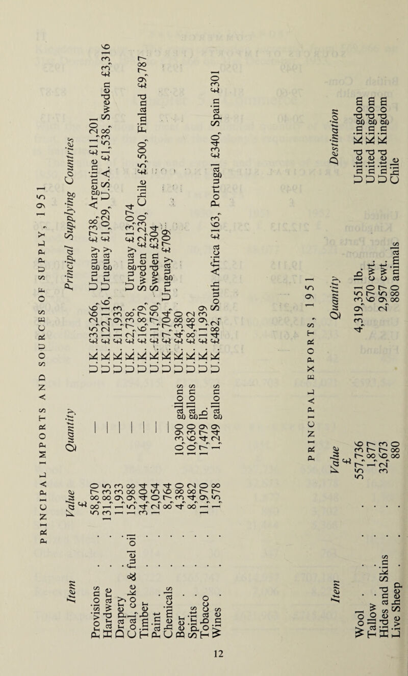 VO rv cn 44 <u 73 <u £ _ C/3 o - cn 44 —; <D ^ S3 •Sc < ~ os ?°0 CO #\ oo i> #S Os 44 73 S3 13 • rH P-H C\ O o un *\ ITS <44. > 4) • f-H 43 O o' ~ co .: O 44 c3 a C/3 •N o ^7 44 > ■( c7 60 3 -<—> S-i O PH *\ vo f'H f ,) c\cn*\c\cs*scn*nc\C\*\ ^-Koo^—lOTS^tCNOO-rj-OO — ^ IO n ^ m C/3 a o • H C/3 • iH > o <D S- c7 £ 73 lH c7 <U • <H • • a> In cj h <d <d CL—T43 •£ ns C.s u o.S = C/3 » rH 6 <D 43 C/3 J-H a) o o c7 43 O C/3 <D S3 P44J? <4.0 c7 44 (U d O C PHKQUhPUfflcoh^ R