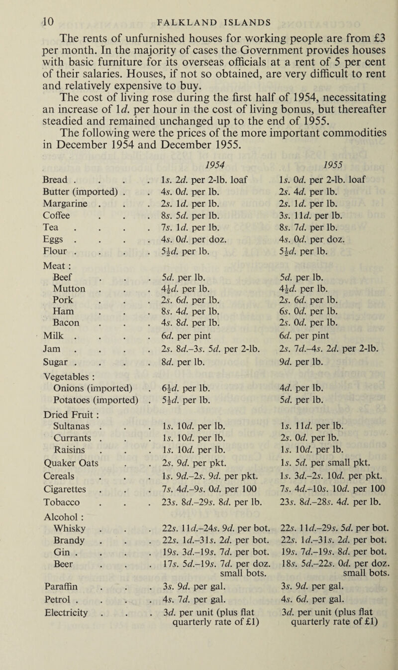 The rents of unfurnished houses for working people are from £3 per month. In the majority of cases the Government provides houses with basic furniture for its overseas officials at a rent of 5 per cent of their salaries. Houses, if not so obtained, are very difficult to rent and relatively expensive to buy. The cost of living rose during the first half of 1954, necessitating an increase of Id. per hour in the cost of living bonus, but thereafter steadied and remained unchanged up to the end of 1955. The following were the prices of the more important commodities in December 1954 and December 1955. Bread . Butter (imported) . Margarine . Coffee Tea Eggs . Flour . Meat: Beef Mutton Pork Ham Bacon Milk . Jam Sugar . Vegetables : Onions (imported) Potatoes (imported) Dried Fruit: Sultanas . Currants . Raisins Quaker Oats Cereals Cigarettes Tobacco Alcohol : Whisky Brandy Gin . Beer Paraffin Petrol . Electricity 1954 Is. 2d. per 2-lb. loaf 4s. 0d. per lb. 2s. Id. per lb. 8s. 5d. per lb. Is. 1 d. per lb. 4s. 0d. per doz. 5\d. per lb. 5d. per lb. 4\d. per lb. 2s. 6d. per lb. 8s. 4d. per lb. 4s. 8d. per lb. 6d. per pint 2s. 8<7.-3s. 5d. per 2-lb. 8d. per lb. 6\d. per lb. 5\d. per lb. Is. 1 Od. per lb. Is. 10d. per lb. Is. 10d. per lb. 2s. 9d. per pkt. Is. 9d.-2s. 9d. per pkt. 7s. 4d.-9s. Od. per 100 23s. Sd.-29s. 8d. per lb. 22s. \\d.-24s. 9d. per bot. 22s. 1 <7.-3Is. 2d. per bot. 19s. 3(7-19s. Id. per bot. 17s. 5(7-19s. Id. per doz. small bots. 3s. 9(7. per gal. 4s. Id. per gal. 3(7. per unit (plus flat quarterly rate of £1) 1955 Is. 0(7. per 2-lb. loaf 2s. 4(7. per lb. 2s. 1(7. per lb. 3s. 11(7. per lb. 8s. 7(7. per lb. 4s. 0(7. per doz. 5^(7. per lb. 5(7. per lb. 4\d. per lb. 2s. 6d. per lb. 6s. 0(7. per lb. 2s. 0(7. per lb. 6(7. per pint 2s. Id.-4s. 2(7. per 2-lb. 9(7. per lb. 4(7. per lb. 5(7. per lb. Is. 11(7. per lb. 2s. 0(7. per lb. Is. 10(7. per lb. Is. 5(7. per small pkt. Is. 3d.-2s. 10(7. per pkt. 7s. 4(7.-10s. 10d. per 100 23s. 8(7.-28s. 4d. per lb. 22s. 1 \d.-29s. 5d. per bot. 22s. 1 (7.-3Is. 2d. per bot. 19s. ld.-\9s. 8(7. per bot. 18s. 5(7.-22s. Od. per doz. small bots. 3s. 9d. per gal. 4s. 6(7. per gal. 3(7. per unit (plus flat quarterly rate of £1)