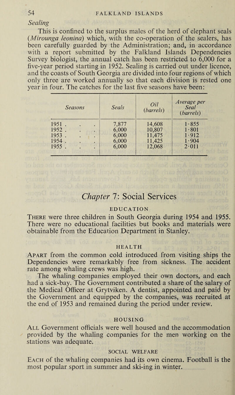 Sealing This is confined to the surplus males of the herd of elephant seals (Mirounga leonina) which, with the co-operation of the sealers, has been carefully guarded by the Administration; and, in accordance with a report submitted by the Falkland Islands Dependencies Survey biologist, the annual catch has been restricted to 6,000 for a five-year period starting in 1952. Sealing is carried out under licence, and the coasts of South Georgia are divided into four regions of which only three are worked annually so that each division is rested one year in four. The catches for the last five seasons have been: Seasons Seals Oil (barrels) Average per Seal (barrels) 1951 . 7,877 14,608 1-855 1952 . 6,000 10,807 1-801 1953 . 6,000 11,475 1-912 1954 . 6,000 11,425 1-904 1955 . 6,000 12,068 2 011 Chapter 7: Social Services EDUCATION There were three children in South Georgia during 1954 and 1955. There were no educational facilities but books and materials were obtainable from the Education Department in Stanley. HEALTH Apart from the common cold introduced from visiting ships the Dependencies were remarkably free from sickness. The accident rate among whaling crews was high. The whaling companies employed their own doctors, and each had a sick-bay. The Government contributed a share of the salary of the Medical Officer at Grytviken. A dentist, appointed and paid by the Government and equipped by the companies, was recruited at the end of 1953 and remained during the period under review. HOUSING All Government officials were well housed and the accommodation provided by the whaling companies for the men working on the stations was adequate. SOCIAL WELFARE Each of the whaling companies had its own cinema. Football is the most popular sport in summer and ski-ing in winter.