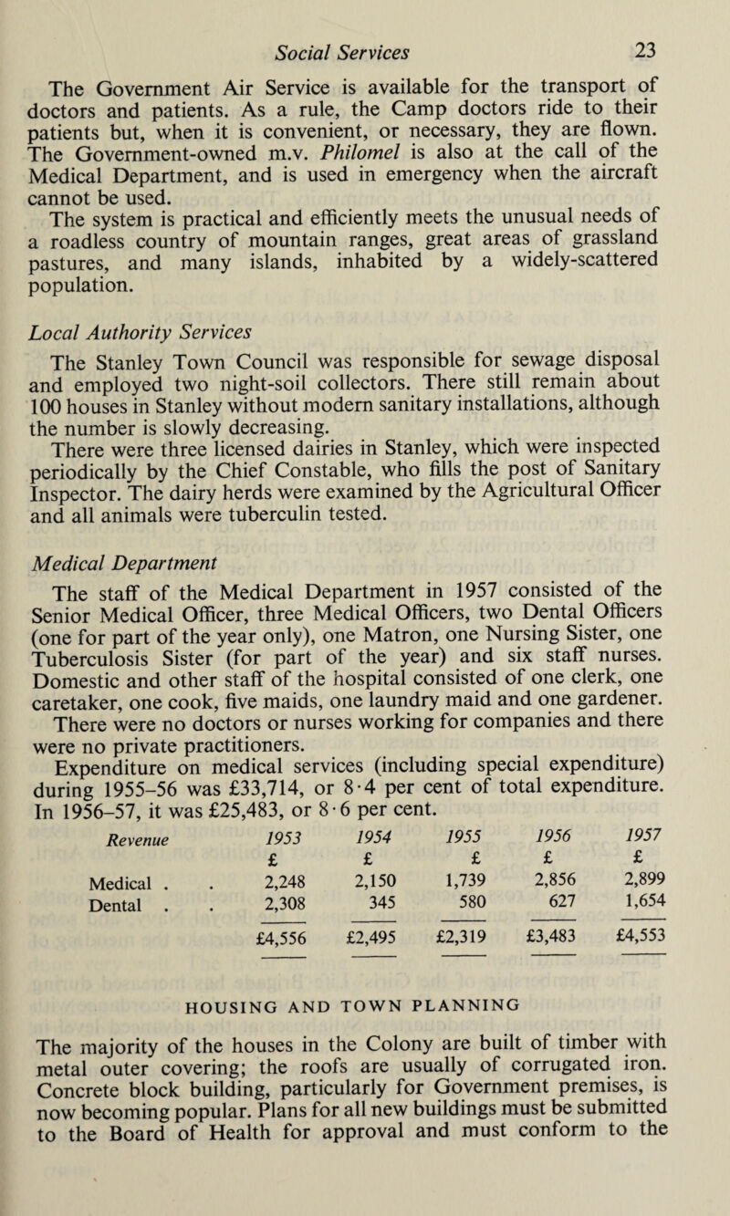 The Government Air Service is available for the transport of doctors and patients. As a rule, the Camp doctors ride to their patients but, when it is convenient, or necessary, they are flown. The Government-owned m.v. Philomel is also at the call of the Medical Department, and is used in emergency when the aircraft cannot be used. The system is practical and efficiently meets the unusual needs of a roadless country of mountain ranges, great areas of grassland pastures, and many islands, inhabited by a widely-scattered population. Local Authority Services The Stanley Town Council was responsible for sewage disposal and employed two night-soil collectors. There still remain about 100 houses in Stanley without modern sanitary installations, although the number is slowly decreasing. There were three licensed dairies in Stanley, which were inspected periodically by the Chief Constable, who fills the post of Sanitary Inspector. The dairy herds were examined by the Agricultural Officer and all animals were tuberculin tested. Medical Department The staff of the Medical Department in 1957 consisted of the Senior Medical Officer, three Medical Officers, two Dental Officers (one for part of the year only), one Matron, one Nursing Sister, one Tuberculosis Sister (for part of the year) and six staff nurses. Domestic and other staff of the hospital consisted of one clerk, one caretaker, one cook, five maids, one laundry maid and one gardener. There were no doctors or nurses working for companies and there were no private practitioners. Expenditure on medical services (including special expenditure) during 1955-56 was £33,714, or 8-4 per cent of total expenditure. In 1956-57, it was £25,483, or 8-6 per cent. Revenue 1953 1954 1955 1956 1957 £ £ £ £ £ Medical . 2,248 2,150 1,739 2,856 2,899 Dental 2,308 345 580 627 1,654 £4,556 £2,495 £2,319 £3,483 £4,553 HOUSING AND TOWN PLANNING The majority of the houses in the Colony are built of timber with metal outer covering; the roofs are usually of corrugated iron. Concrete block building, particularly for Government premises, is now becoming popular. Plans for all new buildings must be submitted to the Board of Health for approval and must conform to the