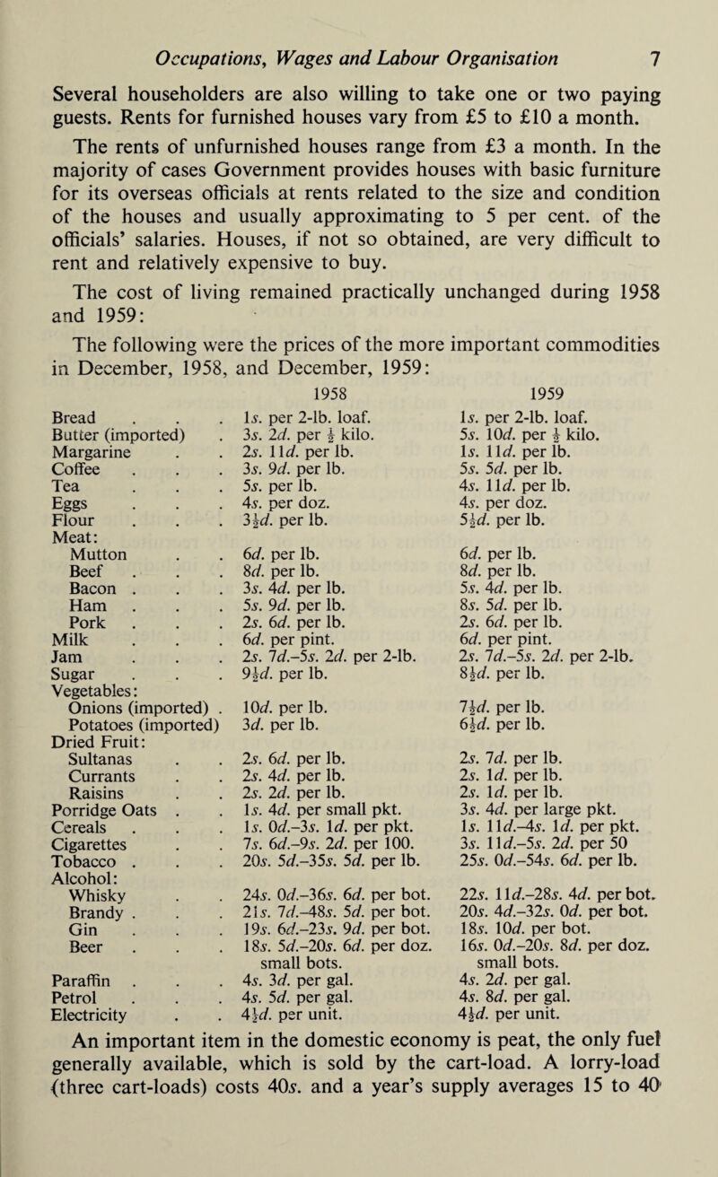 Several householders are also willing to take one or two paying guests. Rents for furnished houses vary from £5 to £10 a month. The rents of unfurnished houses range from £3 a month. In the majority of cases Government provides houses with basic furniture for its overseas officials at rents related to the size and condition of the houses and usually approximating to 5 per cent, of the officials’ salaries. Houses, if not so obtained, are very difficult to rent and relatively expensive to buy. The cost of living remained practically unchanged during 1958 and 1959: The following were the prices of the more important commodities in December, 1958, and December, 1959: 1958 1959 Bread Is. per 2-lb. loaf. I5. per 2-lb. loaf. Butter (imported) 3s. 2d. per \ kilo. 5s. 10d. per i kilo. Margarine 2s. 11 d. per lb. I5. 11^. per lb. Coffee 3s. 9d. per lb. 5s. 5d. per lb. Tea 5s. per lb. 45. 11 d. per lb. Eggs 45. per doz. 45. per doz. Flour Meat: 3 \d. per lb. 5\d. per lb. Mutton 6d. per lb. 6d. per lb. Beef 8d. per lb. 8d. per lb. Bacon . 35. 4d. per lb. 5s. 4d. per lb. Ham 5s. 9d. per lb. 85. 5d. per lb. Pork 2s. 6d. per lb. 25. 6d. per lb. Milk 6d. per pint. 6d. per pint. Jam 25. ld.-5s. 2d. per 2-lb. 2s. ld.-5s. 2d. per 2-lb. Sugar Vegetables: 9\d. per lb. 8 \d. per lb. Onions (imported) . 10d. per lb. l\d. per lb. Potatoes (imported) Dried Fruit: 3d. per lb. 6%d. per lb. Sultanas 2s. 6d. per lb. 2s. Id. per lb. Currants 2s. 4d. per lb. 25. Id. per lb. Raisins 25. 2d. per lb. 2s. Id. per lb. Porridge Oats 15. 4d. per small pkt. 35. 4d. per large pkt. Cereals 15. 0d.-3s. Id. per pkt. I5. \\d.-4s. Id. per pkt. Cigarettes Is. 6d.-9s. 2d. per 100. 35. \\d.-5s. 2d. per 50 Tobacco . Alcohol: 205. 5d.-35s. 5d. per lb. 255. Qd.-54s. 6d. per lb. Whisky 245. 0d.-36s. 6d. per bot. 225. 1U.-285. 4d. per bot. Brandy . 215. Id.-485. 5d. per bot. 205. 4d.-32s. 0d. per bot. Gin 195. 6d.-23s. 9d. per bot. I85. 10d. per bot. Beer 185. 5d.-20s. 6d. per doz. small bots. I65. 0d.-20s. 8d. per doz. small bots. Paraffin 45. 3d. per gal. 45. 2d. per gal. Petrol 45. 5d. per gal. 45. 8d. per gal. Electricity • • \\d. per unit. 4 \d. per unit. An important item in the domestic economy is peat, the only fuel generally available, which is sold by the cart-load. A lorry-load (three cart-loads) costs 40s. and a year’s supply averages 15 to 40'