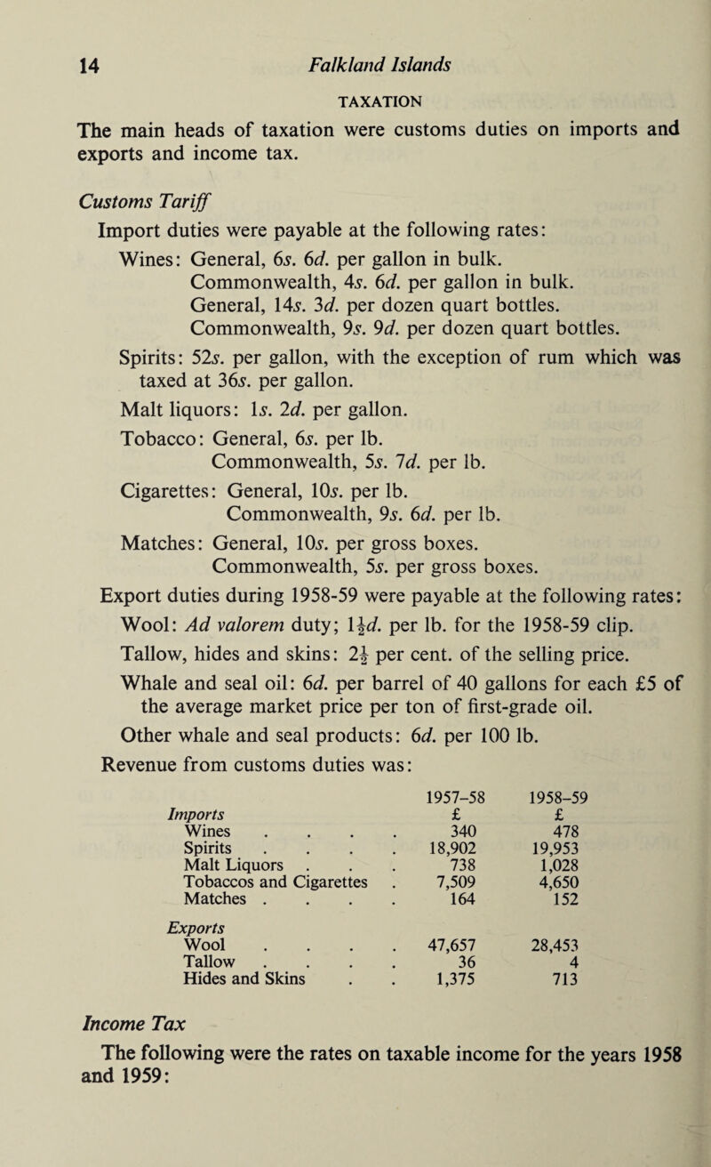 TAXATION The main heads of taxation were customs duties on imports and exports and income tax. Customs Tariff Import duties were payable at the following rates: Wines: General, 6s. 6d. per gallon in bulk. Commonwealth, 4s. 6d. per gallon in bulk. General, 14s. 3d. per dozen quart bottles. Commonwealth, 9s. 9d. per dozen quart bottles. Spirits: 52s. per gallon, with the exception of rum which was taxed at 36s. per gallon. Malt liquors: Is. 2d. per gallon. Tobacco: General, 6s. per lb. Commonwealth, 5s. Id. per lb. Cigarettes: General, 10s. per lb. Commonwealth, 9s. 6d. per lb. Matches: General, 10s. per gross boxes. Commonwealth, 5s. per gross boxes. Export duties during 1958-59 were payable at the following rates: Wool: Ad valorem duty; 1 \d. per lb. for the 1958-59 clip. Tallow, hides and skins: 2\ per cent, of the selling price. Whale and seal oil: 6d. per barrel of 40 gallons for each £5 of the average market price per ton of first-grade oil. Other whale and seal products: 6d. per 100 lb. Revenue from customs duties was: 1957-58 1958-59 Imports £ £ Wines .... 340 478 Spirits .... 18,902 19,953 Malt Liquors 738 1,028 Tobaccos and Cigarettes 7,509 4,650 Matches .... 164 152 Exports Wool .... 47,657 28,453 Tallow .... 36 4 Hides and Skins 1,375 713 Income Tax The following were the rates on taxable income for the years 1958 and 1959: