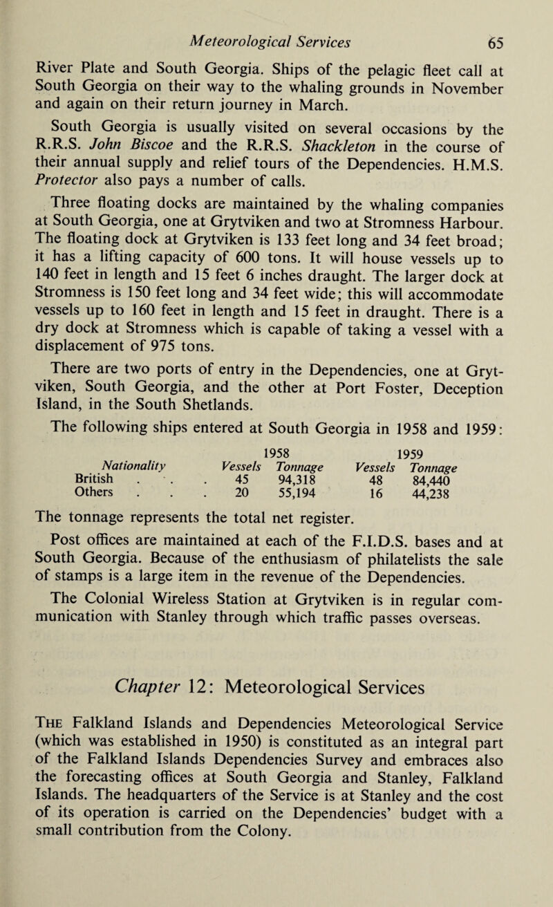 River Plate and South Georgia. Ships of the pelagic fleet call at South Georgia on their way to the whaling grounds in November and again on their return journey in March. South Georgia is usually visited on several occasions by the R.R.S. John Biscoe and the R.R.S. Shackleton in the course of their annual supply and relief tours of the Dependencies. H.M.S. Protector also pays a number of calls. Three floating docks are maintained by the whaling companies at South Georgia, one at Grytviken and two at Stromness Harbour. The floating dock at Grytviken is 133 feet long and 34 feet broad; it has a lifting capacity of 600 tons. It will house vessels up to 140 feet in length and 15 feet 6 inches draught. The larger dock at Stromness is 150 feet long and 34 feet wide; this will accommodate vessels up to 160 feet in length and 15 feet in draught. There is a dry dock at Stromness which is capable of taking a vessel with a displacement of 975 tons. There are two ports of entry in the Dependencies, one at Gryt¬ viken, South Georgia, and the other at Port Foster, Deception Island, in the South Shetlands. The following ships entered at South Georgia in 1958 and 1959: 1958 1959 Nationality Vessels Tonnage Vessels Tonnage British . . 45 94,318 48 84,440 Others . . . 20 55,194 16 44,238 The tonnage represents the total net register. Post offices are maintained at each of the F.I.D.S. bases and at South Georgia. Because of the enthusiasm of philatelists the sale of stamps is a large item in the revenue of the Dependencies. The Colonial Wireless Station at Grytviken is in regular com¬ munication with Stanley through which traffic passes overseas. Chapter 12: Meteorological Services The Falkland Islands and Dependencies Meteorological Service (which was established in 1950) is constituted as an integral part of the Falkland Islands Dependencies Survey and embraces also the forecasting offices at South Georgia and Stanley, Falkland Islands. The headquarters of the Service is at Stanley and the cost of its operation is carried on the Dependencies’ budget with a small contribution from the Colony.