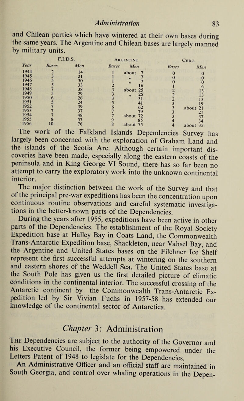 and Chilean parties which have wintered at their own bases during the same years. The Argentine and Chilean bases are largely manned by military units. F.I.D.S. Argentine Chile Year Bases Men Bases Men Bases Men 1944 2 14 1945 3 21 1946 5 30 1947 5 33 1948 7 38 1949 5 29 1950 6 26 1951 5 24 1952 7 39 1953 7 37 1954 7 48 1955 8 57 1956 10 76 1 about 7 0 0 1 „ 7 0 0 1 7 0 0 2 16 1 6 3 about 25 2 13 3 „ 25 9 13 3 31 2 13 5 41 3 19 6 62 3 about 21 7 79 3 21 7 about 72 3 37 9 85 4 34 8 about 75 4 about 35 The work of the Falkland Islands Dependencies Survey has largely been concerned with the exploration of Graham Land and the islands of the Scotia Arc. Although certain important dis¬ coveries have been made, especially along the eastern coasts of the peninsula and in King George VI Sound, there has so far been no attempt to carry the exploratory work into the unknown continental interior. The major distinction between the work of the Survey and that of the principal pre-war expeditions has been the concentration upon continuous routine observations and careful systematic investiga¬ tions in the better-known parts of the Dependencies. During the years after 1955, expeditions have been active in other parts of the Dependencies. The establishment of the Royal Society Expedition base at Halley Bay in Coats Land, the Commonwealth Trans-Antarctic Expedition base, Shackleton, near Vahsel Bay, and the Argentine and United States bases on the Filchner Ice Shelf represent the first successful attempts at wintering on the southern and eastern shores of the Weddell Sea. The United States base at the South Pole has given us the first detailed picture of climatic conditions in the continental interior. The successful crossing of the Antarctic continent by the Commonwealth Trans-Antarctic Ex¬ pedition led by Sir Vivian Fuchs in 1957-58 has extended our knowledge of the continental sector of Antarctica. Chapter 3: Administration The Dependencies are subject to the authority of the Governor and his Executive Council, the former being empowered under the Letters Patent of 1948 to legislate for the Dependencies. An Administrative Officer and an official staff are maintained in South Georgia, and control over whaling operations in the Depen-