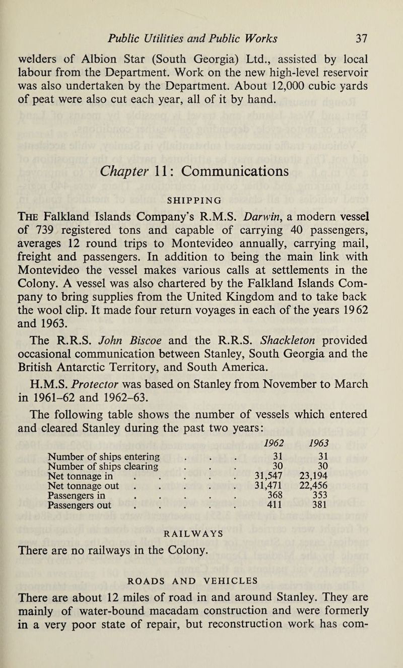 welders of Albion Star (South Georgia) Ltd., assisted by local labour from the Department. Work on the new high-level reservoir was also undertaken by the Department. About 12,000 cubic yards of peat were also cut each year, all of it by hand. Chapter 11: Communications SHIPPING The Falkland Islands Company's R.M.S. Darwin, a modern vessel of 739 registered tons and capable of carrying 40 passengers, averages 12 round trips to Montevideo annually, carrying mail, freight and passengers. In addition to being the main link with Montevideo the vessel makes various calls at settlements in the Colony. A vessel was also chartered by the Falkland Islands Com¬ pany to bring supplies from the United Kingdom and to take back the wool clip. It made four return voyages in each of the years 1962 and 1963. The R.R.S. John Biscoe and the R.R.S. Shackleton provided occasional communication between Stanley, South Georgia and the British Antarctic Territory, and South America. H.M.S. Protector was based on Stanley from November to March in 1961-62 and 1962-63. The following table shows the number of vessels which entered and cleared Stanley during the past two years: Number of ships entering Number of ships clearing Net tonnage in Net tonnage out Passengers in Passengers out 1962 1963 31 31 30 30 31,547 23,194 31,471 22,456 368 353 411 381 RAILWAYS There are no railways in the Colony. ROADS AND VEHICLES There are about 12 miles of road in and around Stanley. They are mainly of water-bound macadam construction and were formerly in a very poor state of repair, but reconstruction work has com-