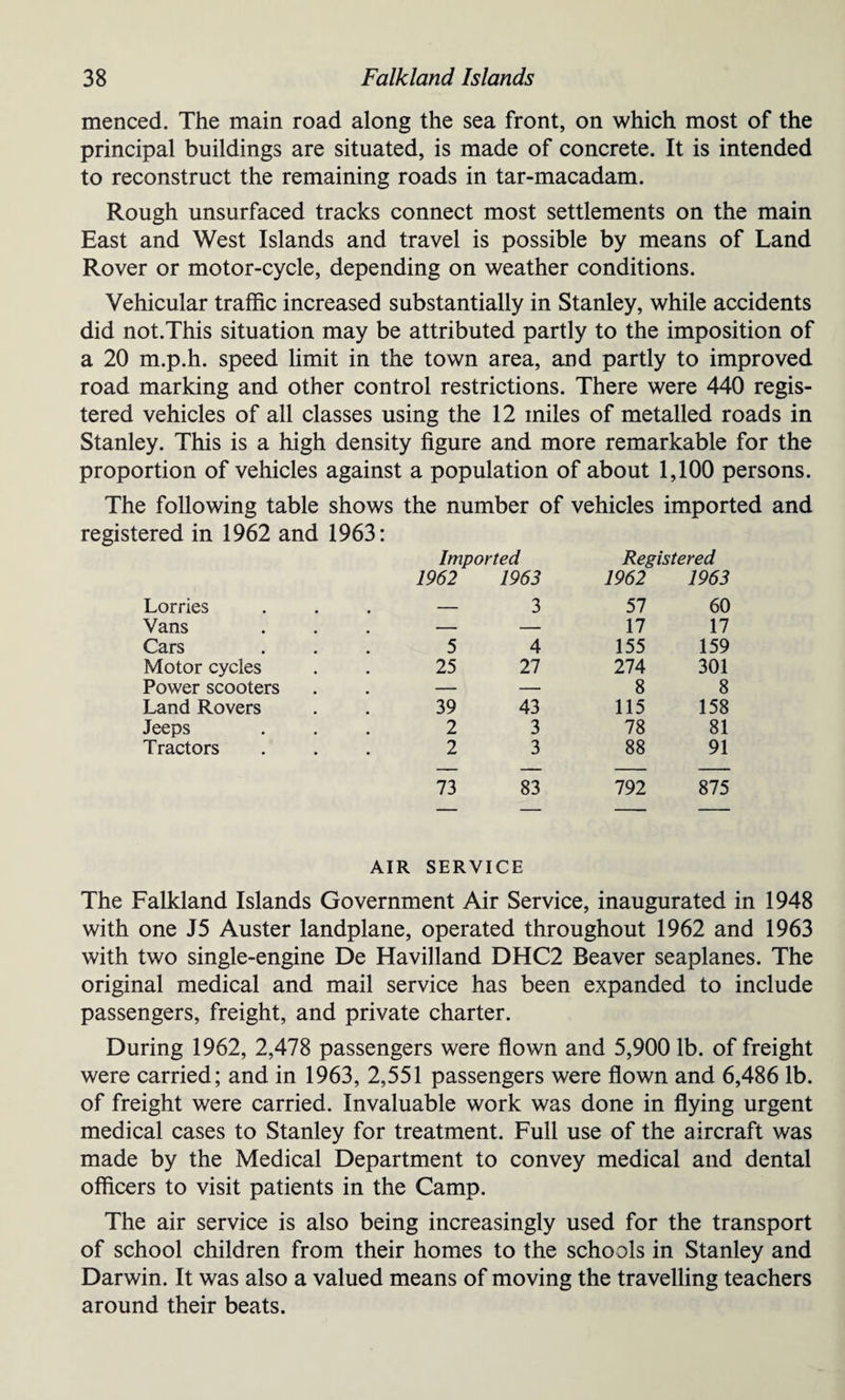 menced. The main road along the sea front, on which most of the principal buildings are situated, is made of concrete. It is intended to reconstruct the remaining roads in tar-macadam. Rough unsurfaced tracks connect most settlements on the main East and West Islands and travel is possible by means of Land Rover or motor-cycle, depending on weather conditions. Vehicular traffic increased substantially in Stanley, while accidents did not.This situation may be attributed partly to the imposition of a 20 m.p.h. speed limit in the town area, and partly to improved road marking and other control restrictions. There were 440 regis¬ tered vehicles of all classes using the 12 miles of metalled roads in Stanley. This is a high density figure and more remarkable for the proportion of vehicles against a population of about 1,100 persons. The following table shows the number of vehicles imported and registered in 1962 and 1963: Imported Registered Lorries 1962 1963 3 1962 57 1963 60 Vans — — 17 17 Cars 5 4 155 159 Motor cycles 25 27 274 301 Power scooters — — 8 8 Land Rovers 39 43 115 158 Jeeps 2 3 78 81 Tractors 2 3 88 91 73 83 792 875 AIR SERVICE The Falkland Islands Government Air Service, inaugurated in 1948 with one J5 Auster landplane, operated throughout 1962 and 1963 with two single-engine De Havilland DHC2 Beaver seaplanes. The original medical and mail service has been expanded to include passengers, freight, and private charter. During 1962, 2,478 passengers were flown and 5,900 lb. of freight were carried; and in 1963, 2,551 passengers were flown and 6,486 lb. of freight were carried. Invaluable work was done in flying urgent medical cases to Stanley for treatment. Full use of the aircraft was made by the Medical Department to convey medical and dental officers to visit patients in the Camp. The air service is also being increasingly used for the transport of school children from their homes to the schools in Stanley and Darwin. It was also a valued means of moving the travelling teachers around their beats.