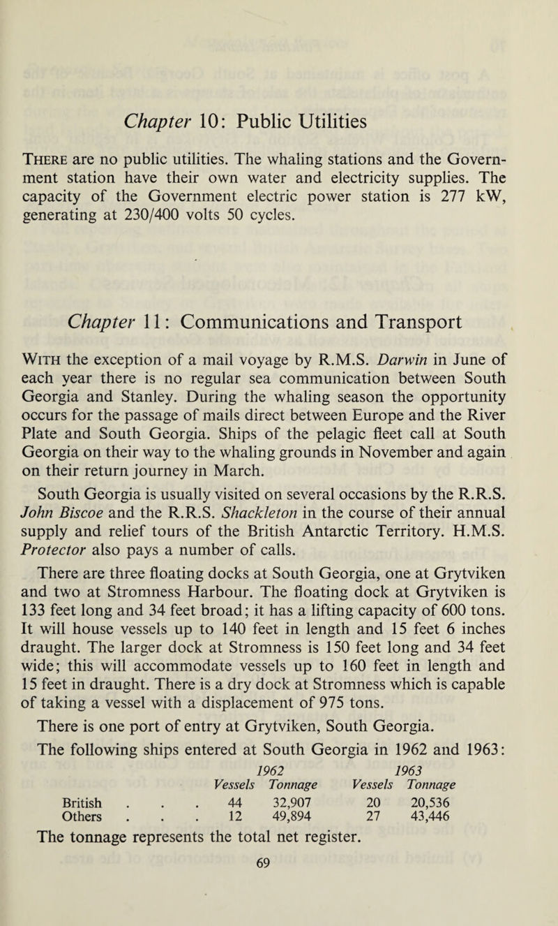 Chapter 10: Public Utilities There are no public utilities. The whaling stations and the Govern¬ ment station have their own water and electricity supplies. The capacity of the Government electric power station is 277 kW, generating at 230/400 volts 50 cycles. Chapter 11: Communications and Transport With the exception of a mail voyage by R.M.S. Darwin in June of each year there is no regular sea communication between South Georgia and Stanley. During the whaling season the opportunity occurs for the passage of mails direct between Europe and the River Plate and South Georgia. Ships of the pelagic fleet call at South Georgia on their way to the whaling grounds in November and again on their return journey in March. South Georgia is usually visited on several occasions by the R.R.S. John Biscoe and the R.R.S. Shackleton in the course of their annual supply and relief tours of the British Antarctic Territory. H.M.S. Protector also pays a number of calls. There are three floating docks at South Georgia, one at Grytviken and two at Stromness Harbour. The floating dock at Grytviken is 133 feet long and 34 feet broad; it has a lifting capacity of 600 tons. It will house vessels up to 140 feet in length and 15 feet 6 inches draught. The larger dock at Stromness is 150 feet long and 34 feet wide; this will accommodate vessels up to 160 feet in length and 15 feet in draught. There is a dry dock at Stromness which is capable of taking a vessel with a displacement of 975 tons. There is one port of entry at Grytviken, South Georgia. The following ships entered at South Georgia in 1962 and 1963: 1962 1963 Vessels Tonnage Vessels Tonnage British ... 44 32,907 20 20,536 Others . . . 12 49,894 27 43,446 The tonnage represents the total net register.