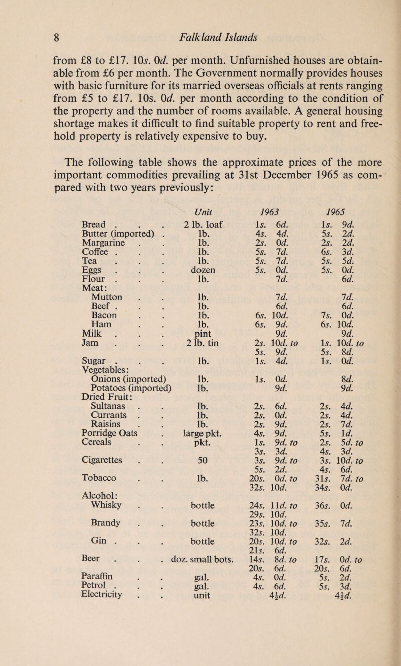 from £8 to £17. 10s. 0d. per month. Unfurnished houses are obtain¬ able from £6 per month. The Government normally provides houses with basic furniture for its married overseas officials at rents ranging from £5 to £17. 10s. 0d. per month according to the condition of the property and the number of rooms available. A general housing shortage makes it difficult to find suitable property to rent and free¬ hold property is relatively expensive to buy. The following table shows the approximate prices of the more important commodities prevailing at 31st December 1965 as com¬ pared with two years previously: Unit 1963 1965 Bread . 2 lb. loaf Is. 6d. 15. 9 d. Butter (imported) . lb. 45. 4 d. 5 5. 2d. Margarine lb. 2s. 0 d. 2s. 2d. Coffee . lb. 5s. Id. 6s. 3d. Tea lb. 55. Id. 5s. 5 d. Eggs dozen 5s. 0 d. 5s. 0 d. Flour . lb. Id. 6d. Meat: Mutton lb. Id. Id. Beef . lb. 6d. 6d. Bacon lb. 6s. 10 d. Is. 0 d. Ham lb. 6s. 9 d. 6s. 10 d. Milk . pint 9 d. 9 d. Jam 2 lb. tin 2s. 10 d. to 15. 10 d. to 5s. 9 d. 5s. 8 d. Sugar . lb. 15. 4 d. 15. 0 d. Vegetables: Onions (imported) lb. 15. 0 d. 8 d. Potatoes (imported) lb. 9 d. 9 d. Dried Fruit: Sultanas lb. 2 5. 6d. 25. 4 d. Currants lb. 2s. 0 d. 2s. 4 d. Raisins lb. 2s. 9 d. 2s. Id. Porridge Oats large pkt. 4s. 9 d. 5s. Id. Cereals pkt. 15. 9 d. to 2s. 5 d. to 35. 3d. 45. 3d. Cigarettes 50 35. 9 d. to 35. 10 d. to 5s. 2d. 45. 6d. Tobacco lb. 205. 0d. to 315. Id. to 325. 10 d. 345. 0 d. Alcohol: Whisky bottle 245. 11 d. to 365. 0 d. 295. 10 d. Brandy bottle 235. 10 d. to 355. Id. 325. 10 d. Gin . bottle 205. 10d. to 325. 2d. 215. 6d. Beer doz. small bots. 145. 8 d. to 175. 0 d. to 205. 6 d. 205. 6d. Paraffin gal. 45. 0 d. 5s. 2d. Petrol . gal. 45. 6d. 5s. 3d. Electricity unit 4 id. 4 id.