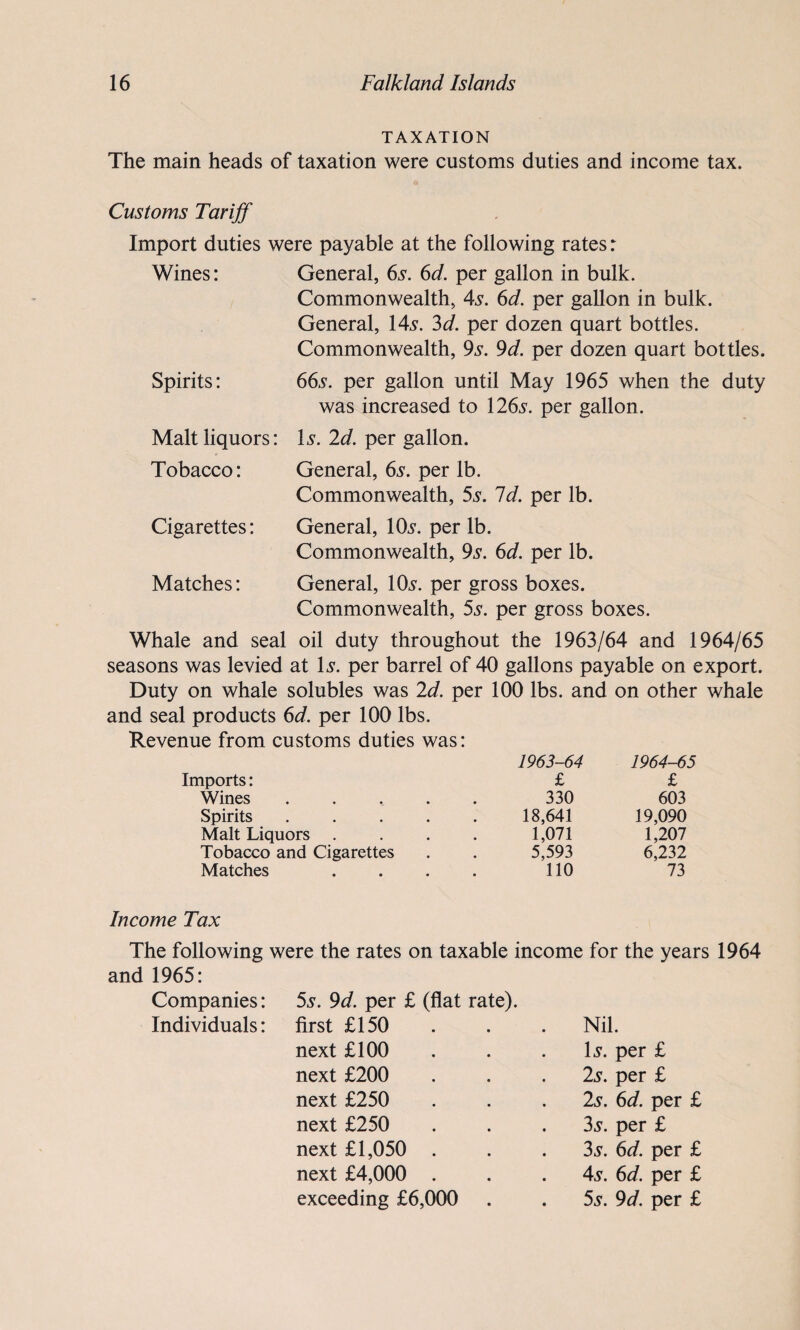 TAXATION The main heads of taxation were customs duties and income tax. Customs Tariff Import duties were payable at the following rates r Wines: Spirits: Malt liquors Tobacco: Cigarettes: Matches: General, 6.?. 6d. per gallon in bulk. Commonwealth, 4s. 6d. per gallon in bulk. General, 14s. 3d. per dozen quart bottles. Commonwealth, 9s. 9d. per dozen quart bottles. 66s. per gallon until May 1965 when the duty was increased to 126s. per gallon. Is. 2d. per gallon. General, 6s. per lb. Commonwealth, 5s. Id. per lb. General, 10s. per lb. Commonwealth, 9s. 6d. per lb. General, 10s. per gross boxes. Commonwealth, 5s. per gross boxes. Whale and seal oil duty throughout the 1963/64 and 1964/65 seasons was levied at Is. per barrel of 40 gallons payable on export. Duty on whale solubles was 2d. per 100 lbs. and on other whale and seal products 6d. per 100 lbs. Revenue from customs duties was: Imports: 1963-64 £ 1964-65 £ Wines .... 330 603 Spirits .... 18,641 19,090 Malt Liquors . 1,071 1,207 Tobacco and Cigarettes 5,593 6,232 Matches 110 73 Income Tax The following were the rates on taxable income and 1965: Companies: 5s. 9d. per £ (flat rate). Individuals: first £150 next £100 next £200 next £250 next £250 next £1,050 . next £4,000 . exceeding £6,000 for the years 1964 Nil. Is. per £ 2s. per £ 2s. 6d. per £ 3s. per £ 3s. 6d. per £ 4s. 6d. per £ 5s. 9d. per £
