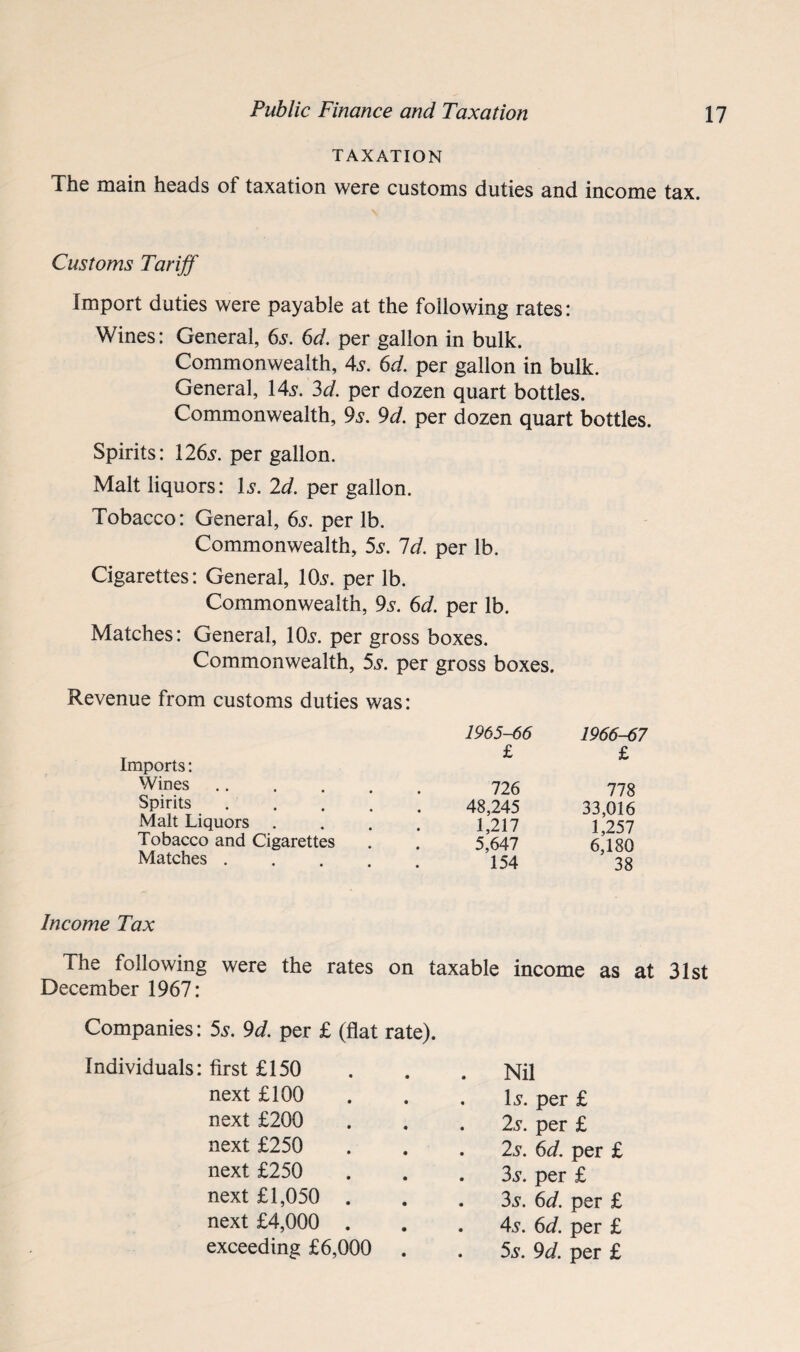 TAXATION The main heads of taxation were customs duties and income tax. Customs Tariff Import duties were payable at the following rates: Wines: General, 65. 6d. per gallon in bulk. Commonwealth, 4s. 6d. per gallon in bulk. General, 14s. 3d. per dozen quart bottles. Commonwealth, 9s. 9d. per dozen quart bottles. Spirits: 126s. per gallon. Malt liquors: Is. 2d. per gallon. Tobacco: General, 6s. per lb. Commonwealth, 5s. Id. per lb. Cigarettes: General, 10s. per lb. Commonwealth, 9s. 6d. per lb. Matches: General, 10s. per gross boxes. Commonwealth, 5s. per gross boxes. Revenue from customs duties was: Imports: Wines Spirits Malt Liquors Tobacco and Matches . Cigarettes 1965-66 1966-67 £ £ 726 778 48,245 33,016 1,217 1,257 5,647 6,180 154 38 Income Tax The following were the rates December 1967: Companies: 5s. 9d. per £ (flat rate). Individuals: first £150 next £100 next £200 next £250 next £250 next £1,050 . next £4,000 . exceeding £6,000 on taxable income as at 31st Nil Is. per £ 2s. per £ 2s. 6d. per £ 3s. per £ 3s. 6d. per £ 4s. 6d. per £ 5s. 9d. per £