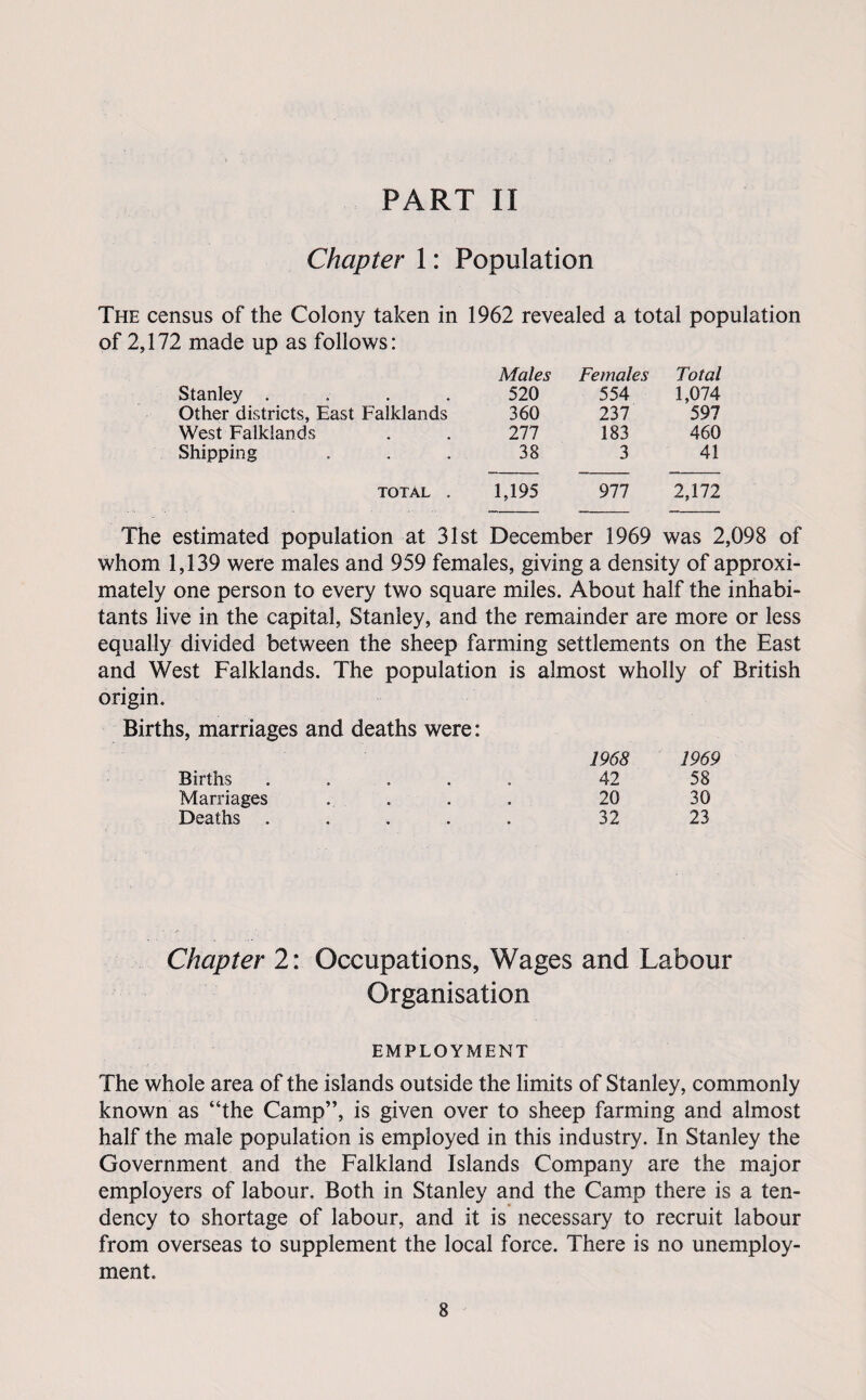 PART II Chapter 1: Population The census of the Colony taken in 1962 revealed a total population of 2,172 made up as follows: Males Females Total Stanley .... 520 554 1,074 Other districts, East Falklands 360 237 597 West Falklands 277 183 460 Shipping 38 3 41 TOTAL . 1,195 977 2,172 The estimated population at 31st December 1969 was 2,098 of whom 1,139 were males and 959 females, giving a density of approxi¬ mately one person to every two square miles. About half the inhabi¬ tants live in the capital, Stanley, and the remainder are more or less equally divided between the sheep farming settlements on the East and West Falklands. The population is almost wholly of British origin. Births, marriages and deaths were: 1968 1969 Births ..... 42 58 Marriages .... 20 30 Deaths ..... 32 23 Chapter 2: Occupations, Wages and Labour Organisation EMPLOYMENT The whole area of the islands outside the limits of Stanley, commonly known as “the Camp”, is given over to sheep farming and almost half the male population is employed in this industry. In Stanley the Government and the Falkland Islands Company are the major employers of labour. Both in Stanley and the Camp there is a ten¬ dency to shortage of labour, and it is necessary to recruit labour from overseas to supplement the local force. There is no unemploy¬ ment.
