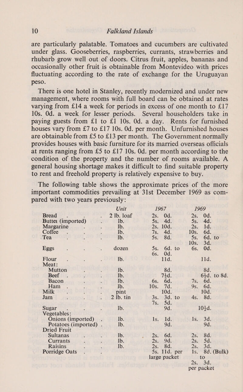 are particularly palatable. Tomatoes and cucumbers are cultivated under glass. Gooseberries, raspberries, currants, strawberries and rhubarb grow well out of doors. Citrus fruit, apples, bananas and occasionally other fruit is obtainable from Montevideo with prices fluctuating according to the rate of exchange for the Uruguayan peso. There is one hotel in Stanley, recently modernized and under new management, where rooms with full board can be obtained at rates varying from £14 a week for periods in excess of one month to £17 10s. Od. a week for lesser periods. Several householders take in paying guests from £1 to £1 10s. Od. a day. Rents for furnished houses vary from £7 to £17 10s. Od. per month. Unfurnished houses are obtainable from £5 to £13 per month. The Government normally provides houses with basic furniture for its married overseas officials at rents ranging from £5 to £17 10s. Od. per month according to the condition of the property and the number of rooms available. A general housing shortage makes it difficult to find suitable property to rent and freehold property is relatively expensive to buy. The following table shows the approximate prices of the more important commodities prevailing at 31st December 1969 as com¬ pared with two years previously: Unit 1967 1969 Bread 2 lb.loaf 2s. Od. 2s. Od. Butter (imported) lb. 5s. 4d. 5s. 4d. Margarine lb. 2s. lOd. 2s. Id. Coffee lb. 7s. 4d. 10s. 6d. Tea lb. 5s. 8d. 5s. 6d. to 10s. 3d. Eggs dozen 5s. 6d. to 6s. Od. 6s. Od. Flour Meat: lb. lid. lid. Mutton lb. 8d. 8d. Beef lb. 72Ld. 6^d. to 8d. Bacon lb. 6s. 6d. 7s. 6d. Ham . lb. 10s. 7d. 9s. 6d. Milk pint lOd. lOd. Jam 2 lb. tin 3s. 3d. to 4s. 8d. 7s. 5d. Sugar lb. 9d. 10id. Vegetables: Onions (imported) lb. Is. Id. Is. 3d. Potatoes (imported) . Dried Fruit lb. 9d. 9d. Sultanas lb. 2s. 6d. 2s. Sd. Currants lb. 2s. 9d. 2s. 5d. Raisins lb. 2s. 8d. 2s. 3d. Porridge Oats 5s. lid. per Is. 8d. (Bulk) large packet to 2s. 3d. per packet