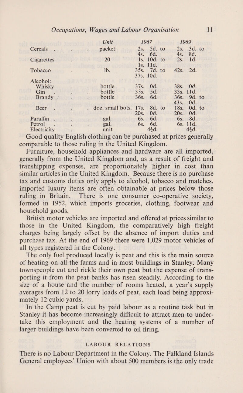 Unit 1967 1969 Cereals . packet 2s. 5d. to 2s. 3d. to 4s. 6d. 4s. 8d. Cigarettes 20 Is. lOd. to 2s. Id. Is. lid. Tobacco lb. 35s. 7d. to 42s. 2d. 37s. lOd. Alcohol: Whisky bottle 37s. Od. 38s. Od. Gin . bottle 33s. 5d. 33s. lid. Brandy / bottle 36s. 6d. 36s. 9d. to 43s. Od. Beer . doz. small bots. 17s. 8d. to 18s. Od. to 20s. Od. 20s. Od. Paraffin . gal. 6s. 6d. 6s. 8d. Petrol gal. 6s. 6d. 6s. lid. Electricity unit 4Ld. 4fd. Good quality English clothing can be purchased at prices generally comparable to those ruling in the United Kingdom. Furniture, household appliances and hardware are all imported, generally from the United Kingdom and, as a result of freight and transhipping expenses, are proportionately higher in cost than similar articles in the United Kingdom. Because there is no purchase tax and customs duties only apply to alcohol, tobacco and matches, imported luxury items are often obtainable at prices below those ruling in Britain. There is one consumer co-operative society, formed in 1952, which imports groceries, clothing, footwear and household goods. British motor vehicles are imported and offered at prices similar to those in the United Kingdom, the comparatively high freight charges being largely offset by the absence of import duties and purchase tax. At the end of 1969 there were 1,029 motor vehicles of all types registered in the Colony. The only fuel produced locally is peat and this is the main source of heating on all the farms and in most buildings in Stanley. Many townspeople cut and rickle their own peat but the expense of trans¬ porting it from the peat banks has risen steadily. According to the size of a house and the number of rooms heated, a year’s supply averages from 12 to 20 lorry loads of peat, each load being approxi¬ mately 12 cubic yards. In the Camp peat is cut by paid labour as a routine task but in Stanley it has become increasingly difficult to attract men to under¬ take this employment and the heating systems of a number of larger buildings have been converted to oil firing. LABOUR RELATIONS There is no Labour Department in the Colony. The Falkland Islands General employees’ Union with about 500 members is the only trade