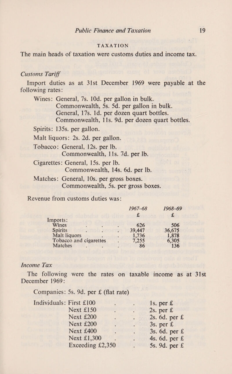 TAXATION The main heads of taxation were customs duties and income tax. Customs Tariff Import duties as at 31st December 1969 were payable at the following rates: Wines: General, 7s. lOd. per gallon in bulk. Commonwealth, 5s. 5d. per gallon in bulk. General, 17s. Id. per dozen quart bottles. Commonwealth, 11s. 9d. per dozen quart bottles. Spirits: 135s. per gallon. Malt liquors: 2s. 2d. per gallon. Tobacco: General, 12s. per lb. Commonwealth, 11s. 7d. per lb. Cigarettes: General, 15s. per lb. Commonwealth, 14s. 6d. per lb. Matches: General, 10s. per gross boxes. Commonwealth, 5s. per gross boxes. Revenue from customs duties was: 1967-68 £ 1968-69 £ Imports: Wines 626 506 Spirits 39,447 36,675 Malt liquors 1,736 1,878 Tobacco and cigarettes 7,255 6,305 Matches 86 136 Income Tax The following were the rates on taxable income as December 1969: Companies: 5s. 9d. per £ (flat rate) Individuals: First £100 Is. per £ Next £150 2s. per £ Next £200 2s. 6d. per £ Next £200 3s. per £ Next £400 3s. 6d. per £ Next £1,300 4s. 6d. per £ Exceeding £2,350 5s. 9d. per £