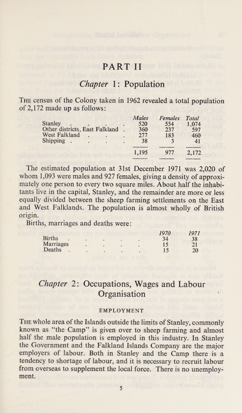 Chapter 1: Population The census of the Colony taken in 1962 revealed a total population of 2,172 made up as follows: Males Females Total Stanley .... 520 554 1,074 Other districts, East Falkland . 360 237 597 West Falkland 277 183 460 Shipping .... 38 3 41 1,195 977 2,172 The estimated population at 31st December 1971 was 2,020 of whom 1,093 were males and 927 females, giving a density of approxi¬ mately one person to every two square miles. About half the inhabi¬ tants live in the capital, Stanley, and the remainder are more or less equally divided between the sheep farming settlements on the East and West Falklands. The population is almost wholly of British origin. Births, marriages and deaths were: 1970 1971 Births ..... 34 38 Marriages . . . . 15 21 Deaths ..... 15 20 Chapter 2: Occupations, Wages and Labour Organisation EMPLOYMENT The whole area of the Islands outside the limits of Stanley, commonly known as “the Camp” is given over to sheep farming and almost half the male population is employed in this industry. In Stanley the Government and the Falkland Islands Company are the major employers of labour. Both in Stanley and the Camp there is a tendency to shortage of labour, and it is necessary to recruit labour from overseas to supplement the local force. There is no unemploy¬ ment.