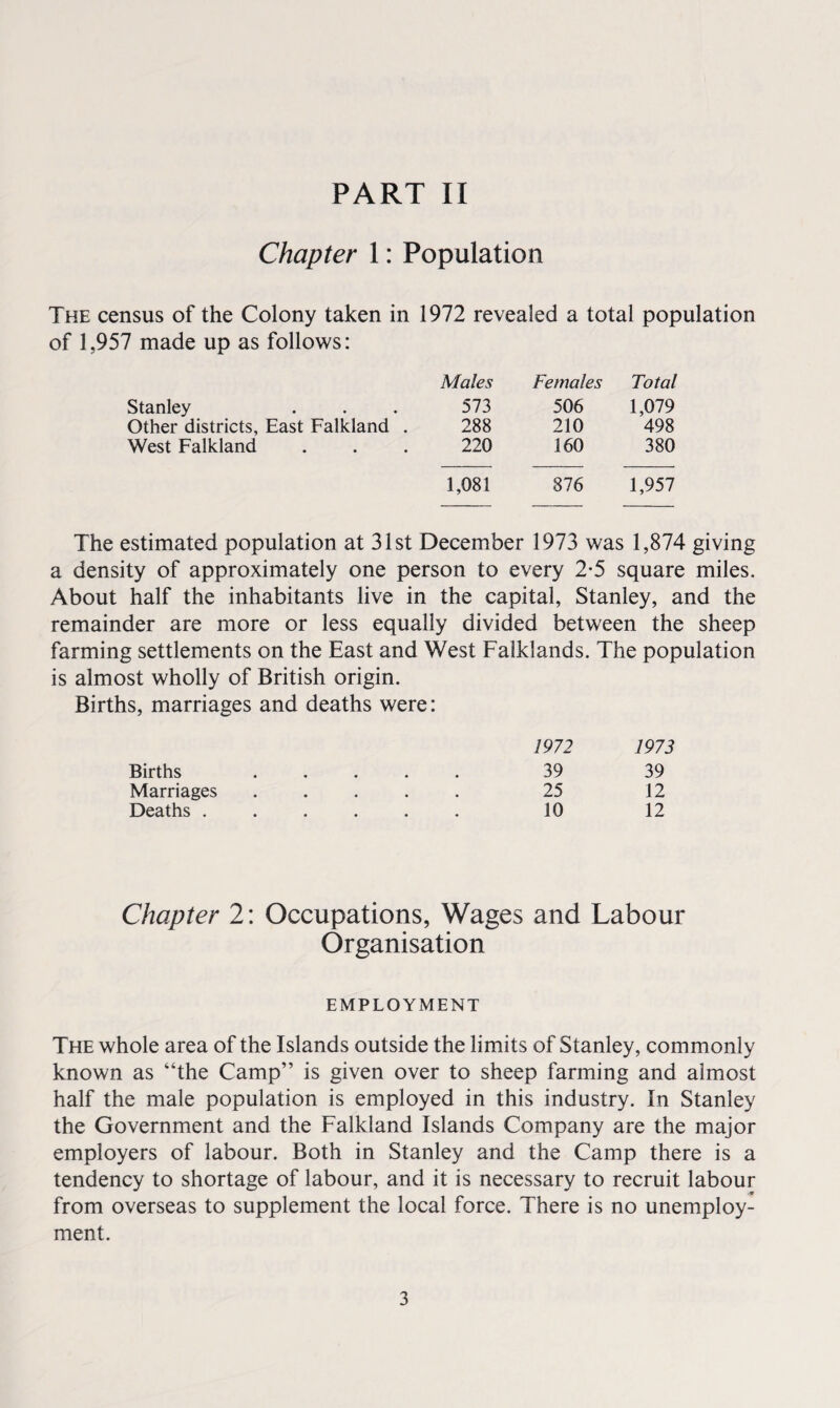 PART II Chapter 1: Population The census of the Colony taken in 1972 revealed a total population of 1,957 made up as follows: Males Females Total Stanley 573 506 1,079 Other districts. East Falkland . 288 210 498 West Falkland 220 160 380 1,081 876 1,957 The estimated population at 31st December 1973 was 1,874 giving a density of approximately one person to every 2-5 square miles. About half the inhabitants live in the capital, Stanley, and the remainder are more or less equally divided between the sheep farming settlements on the East and West Falklands. The population is almost wholly of British origin. Births, marriages and deaths were: Births Marriages Deaths . 1972 1973 39 39 25 12 10 12 Chapter 2: Occupations, Wages and Labour Organisation EMPLOYMENT The whole area of the Islands outside the limits of Stanley, commonly known as “the Camp” is given over to sheep farming and almost half the male population is employed in this industry. In Stanley the Government and the Falkland Islands Company are the major employers of labour. Both in Stanley and the Camp there is a tendency to shortage of labour, and it is necessary to recruit labour from overseas to supplement the local force. There is no unemploy¬ ment.