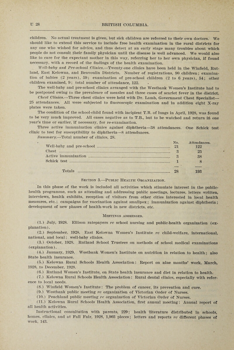 children. No actual treatment is given, but sick children are referred to their own doctors. We should like to extend this service to include free health examination in the rural districts for any one who wished for advice, and thus detect at an early stage many troubles about which people do not consult their family physician until the disease is well advanced. We would also like to care for the expectant mother in this way, referring her to her own physician, if found necessary, with a record of the findings of the health examination. Well-baby and Pre-scliool Clinics.—Twenty-one clinics have been held in the Winfield, Rut¬ land, East Kelowna, and Benvoulin Districts. Number of registrations, 90 children; examina¬ tion of babies (2 years), 59; examination of pre-school children (2 to 6 years), 54; other children examined, 9; total number of attendance, 122. The well-baby and pre-school clinics arranged with the Westbank Women’s Institute had to be postponed owing to the prevalence of measles and three cases of scarlet fever in the district. Chest Clinics.—Three chest clinics were held with Dr. Lamb, Government Chest Specialist— 25 attendances. All were subjected to fluoroscopic examination and in addition eight N-ray plates were taken. The condition of the school-child found with incipient T.B. of lungs in April, 1928, was found to be very much improved. All cases negative as to T.B., but to be watched and return in one year’s time or earlier, if necessary, for re-examination. Three active immunization clinics against diphtheria—38 attendances, clinic to test for susceptibility to diphtheria—8 attendances. Summary.—Total number of clinics, 28. No. Well-baby and pre-school . 21 Chest . 3 Active immunization . 3 Schick test . 1 Totals . 28 Section 3.—Public Health Organization. In this phase of the work is included all activities which stimulate interest in the public- health programme, such as attending and addressing public meetings, lectures, letters written, interviews, health exhibits, reception of visitors from other cities interested in local health measures, etc.; campaigns for vaccination against smallpox; immunization against diphtheria; development of new phases of health-work in new districts, etc. Meetings addressed. (1.) July, 1928. Ellison ratepayers re school nursing and public-health organization (ex¬ planation). (2.) September, 1928. East Kelowna Women’s Institute re child-welfare, international, national, and local; well-baby clinics. (3.) October, 1928. Rutland School Trustees on methods of school medical examinations (explanation). (4.) January, 1929. Westbank Women’s Institute on nutrition in relation to health; also State health insurance. (5.) Kelowna Rural Schools Health Association: Report on nine months’ work, March, 1928, to December, 1928. (6.) Rutland Women’s Institute, on State health insurance and diet in relation to health. (7.) Kelowna Rural Schools Health Association: Rural dental clinics, especially with refer¬ ence to local needs. (8.) Winfield Women’s Institute: The problem of cancer, its prevention and cure. (9.) Westbank public meeting re organization of Victorian Order of Nurses. (10.) Peachland public meeting re organization of Victorian Order of Nurses. (11.) Kelowma Rural Schools Health Association, first annual meeting: Annual report of all health activities. Instructional consultation with parents, 229; health literature distributed in schools, homes, clinics, and at Fall Fair, 1928, 1,903 pieces; letters and reports re different phases of work, 143. One Schick test Attendances. 122 25 38 8 193