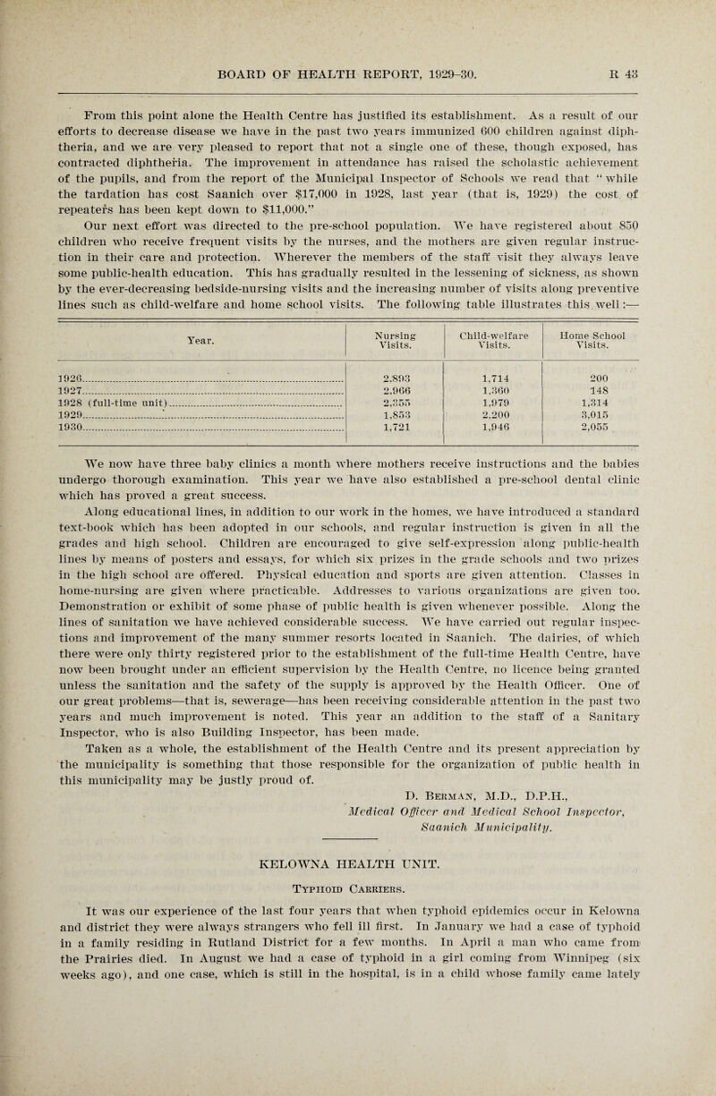 From this point alone the Health Centre has justified its establishment. As a result of our efforts to decrease disease we have in the past two years immunized 600 children against diph¬ theria, and we are very pleased to report that not a single one of these, though exposed, has contracted diphtheria. The improvement in attendance has raised the scholastic achievement of the pupils, and from the report of the Municipal Inspector of Schools we read that “while the tardation has cost Saanich over $17,000 in 1928, last year (that is, 1929) the cost of repeaters has been kept down to $11,000.” Our next effort was directed to the pre-school population. We have registered about 850 children who receive frequent visits by the nurses, and the mothers are given regular instruc¬ tion in their care and protection. Wherever the members of the staff visit they always leave some public-health education. This has gradually resulted in the lessening of sickness, as shown by the ever-decreasing bedside-nursing visits and the increasing number of visits along preventive lines such as child-welfare and home school visits. The following table illustrates this well Year. Nursing- Visits. Child-welfare Visits. Home School Visits. 1926.. 2,893 1,714 200 1927... 2,966 1,360 148 1928 (full-time unit). O Qr.s 1.979 1,314 1929.*. 1,853 2,200 3,015 1930. 1,721 1,946 2,055 . We now have three baby clinics a month where mothers receive instructions and the babies undergo thorough examination. This year we have also established a pre-school dental clinic which has proved a great success. Along educational lines, in addition to our work in the homes, we have introduced a standard text-book which has been adopted in our schools, and regular instruction is given in all the grades and high school. Children are encouraged to give self-expression along public-health lines by means of posters and essays, for which six prizes in the grade schools and two prizes in the high school are offered. Physical education and sports are given attention. Classes in home-nursing are given where practicable. Addresses to various organizations are given too. Demonstration or exhibit of some phase of public health is given whenever possible. Along the lines of sanitation we have achieved considerable success. We have carried out regular inspec¬ tions and improvement of the many summer resorts located in Saanich. The dairies, of which there were only thirty registered prior to the establishment of the full-time Health Centre, have now been brought under an efficient supervision by the Health Centre, no licence being granted unless the sanitation and the safety of the supply is approved by the Health Officer. One of our great problems—that is, sewerage—has been receiving considerable attention in the past two years and much improvement is noted. This year an addition to the staff of a Sanitary Inspector, who is also Building Inspector, has been made. Taken as a whole, the establishment of the Health Centre and its present appreciation by the municipality is something that those responsible for the organization of public health in this municipality may be justly proud of. D. Berman, M.D., D.P.H., Medical Officer and Medical School Inspector, Saanich Municipality. KELOWNA HEALTH UNIT. Typhoid Carriers. It was our experience of the last four years that when typhoid epidemics occur in Kelowna and district they were always strangers who fell ill first. In January we had a case of typhoid in a family residing in Rutland District for a few months. In April a man who came from' the Prairies died. In August wre had a case of typhoid in a girl coming from Winnipeg (six weeks ago), and one case, which is still in the hospital, is in a child whose family came lately