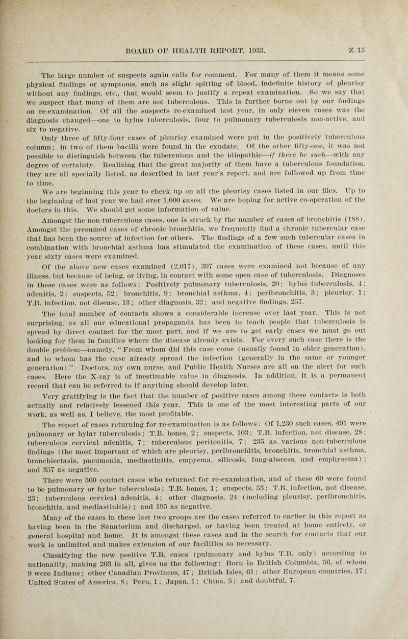 The large number of suspects again calls for comment. For many of them it means some physical findings or symptoms, such as slight spitting of blood, indefinite history of pleurisy without any findings, etc., that would seem to justify a repeat examination. So we say that we suspect that many of them are not tuberculous. This is further borne out by our findings on re-examination. Of all the suspects re-examined last year, in only eleven cases was the diagnosis changed—one to hylus tuberculosis, four to pulmonary tuberculosis non-active, and six to negative. Only three of fifty-four cases of pleurisy examined were put in the positively tuberculous column ; in two of them bacilli were found in the exudate. Of the other fifty-one, it was not possible to distinguish between the tuberculous and the idiopathic—if there be such—with any degree of certainty. Realizing that the great majority of them have a tuberculous foundation, they are all specially listed, as described in last year’s report, and are followed up from time to time. We are beginning this year to check up on all the pleurisy cases listed in our files. Up to the beginning of last year we had over 1,000 cases. We are hoping for active co-operation of the doctors in this. We should get some information of value. Amongst the lion-tuberculous cases, one is struck by the number of cases of bronchitis (1S8). Amongst the presumed cases of chronic bronchitis, we frequently find a chronic tubercular case that has been the source of infection for others. The findings of a few such tubercular cases in combination with bronchial asthma has stimulated the examination of these cases, until this year sixty cases were examined. Of the above new cases examined (2,017), 397 cases were examined not because of any illness, but because of being, or living, in contact with some open case of tuberculosis. Diagnoses in these cases were as follows: Positively pulmonary tuberculosis, 20; hylus tuberculosis, 4; adenitis, 2; suspects, 52 ; bronchitis, 9; bronchial asthma, 4; peribronchitis, 3; pleurisy, 1; T.B. infection, not disease, 13; other diagnosis, 32; and negative findings, 257. The total number of contacts shows a considerable increase over last year. This is not surprising, as all our educational propaganda has been to teach people that tuberculosis is spread by direct contact for the most part, and if we are to get early cases we must go out looking for them in families where the disease already exists. For every such case there is the double problem—namely, “From whom did this case come (usually found in older generation), and to whom has the case already spread the infection (generally in the same or younger generation).” Doctors, my own nurse, and Public Health Nurses are all on the alert for such cases. Here the X-ray is of inestimable value in diagnosis. In addition, it is a permanent record that can be referred to if anything should develop later. Very gratifying is the fact that the number of positive cases among these contacts is both actually and relatively lessened this year. This is one of the most interesting parts of our work, as well as, I believe, the most profitable. The report of cases returning for re-examination is as follows: Of 1,230 such cases, 491 were pulmonary or hylar tuberculosis; T.B. bones, 2 ; suspects, 103; T.B. infection, not disease, 28; tuberculous cervical adenitis, 7; tuberculous peritonitis, 7; 235 as various non-tuberculous findings (the most important of which are pleurisy, peribronchitis, bronchitis, bronchial asthma, bronchiectasis, pneumonia, mediastinitis, empyema, silicosis, lung-abscess, and emphysema) ; and 357 as negative. » There were 360 contact cases who returned for re-examination, and of these 60 were found to be pulmonary or hylar tuberculosis; T.B. bones, 1; suspects, 53; T.B. infection, not disease, 23; tuberculous cervical adenitis, 4; other diagnosis, 24 (including pleurisy, peribronchitis, bronchitis, and mediastinitis) ; and 195 as negative. Many of the cases in these last two groups are the cases referred to earlier in this report as having been in the Sanatorium and discharged, or having been treated at home entirely, or general hospital and home. It is amongst these cases and in the search for contacts that our work is unlimited and makes extension of our facilities so necessary. Classifying the new positive T.B. cases (pulmonary and hylus T.B. only) according to nationality, making 203 in all, gives us the following; Born in British Columbia, 56, of whom 9 were Indians ; other Canadian Provinces, 47 ; British Isles, 61; other European countries, 17 ; United States of America, 8; Peru, 1; Japan, 1; China, 5; and doubtful, 7.
