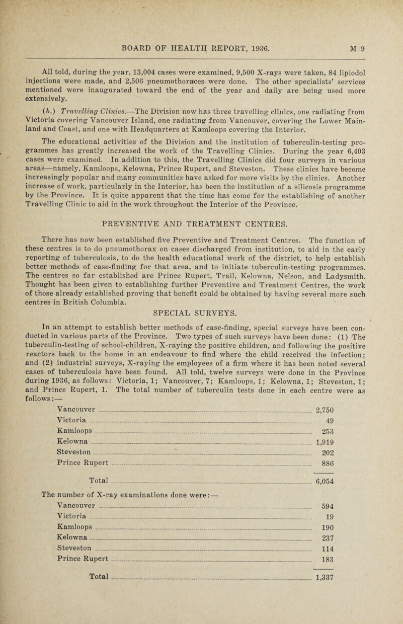 All told, during- the year, 13,004 cases were examined, 9,500 X-rays were taken, 84 lipiodol injections were made, and 2,506 pneumothoraees were done. The other specialists’ services mentioned were inaugurated toward the end of the year and daily are being used more extensively. (6.) Travelling Clinics.—The Division now has three travelling clinics, one radiating from Victoria covering Vancouver Island, one radiating from Vancouver, covering the Lower Main¬ land and Coast, and one with Headquarters at Kamloops covering the Interior. The educational activities of the Division and the institution of tuberculin-testing pro¬ grammes has greatly increased the work of the Travelling Clinics. During the year 6,403 cases were examined. In addition to this, the Travelling Clinics did four surveys in various areas—namely, Kamloops, Kelowna, Prince Rupert, and Steveston. These clinics have become increasingly popular and many communities- have asked for more visits by the clinics. Another increase of work, particularly in the Interior, has been the institution of a silicosis programme by the Province. It is quite apparent that the time has come for the establishing of another Travelling Clinic to aid in the work throughout the Interior of the Province. PREVENTIVE AND TREATMENT CENTRES. There has now been established five Preventive and Treatment Centres. The function of these centres is to do pneumothorax on cases discharged from institution, to aid in the early reporting of tuberculosis, to do the health educational work of the district, to help establish better methods of case-finding for that area, and to initiate tuberculin-testing programmes. The centres so far established are Prince Rupert, Trail, Kelowna, Nelson, and Ladysmith. Thought has been given to establishing further Preventive and Treatment Centres, the work of those already established proving that benefit could be obtained by having several more such centres in British Columbia. SPECIAL SURVEYS. In an attempt to establish better methods of case-finding, special surveys have been con¬ ducted in various parts of the Province. Two types of such surveys have been done: (1) The tuberculin-testing of school-children, X-raying the positive children, and following the positive reactors back to the home in an endeavour to find where the child received the infection; and (2) industrial surveys, X-raying the employees of a firm where it has been noted several cases of tuberculosis have been found. All told, twelve surveys were done in the Province during 1936, as follows: Victoria, 1; Vancouver, 7; Kamloops, 1; Kelowna, 1; Steveston, 1; and Prince Rupert, 1. The total number of tuberculin tests done in each centre were as follows:— Vancouver _ 2,750 Victoria _ 49 Kamloops_ 253 Kelowna _ 1,919 Steveston_ 202 Prince Rupert_ 886 Total _ 6,054 The number of X-ray examinations done were:— Vancouver _ 594 Victoria _ 19 Kamloops _ 190 Kelowna_ 237 Steveston _ 114 Prince Rupert_ 183 Total_______ 1,337