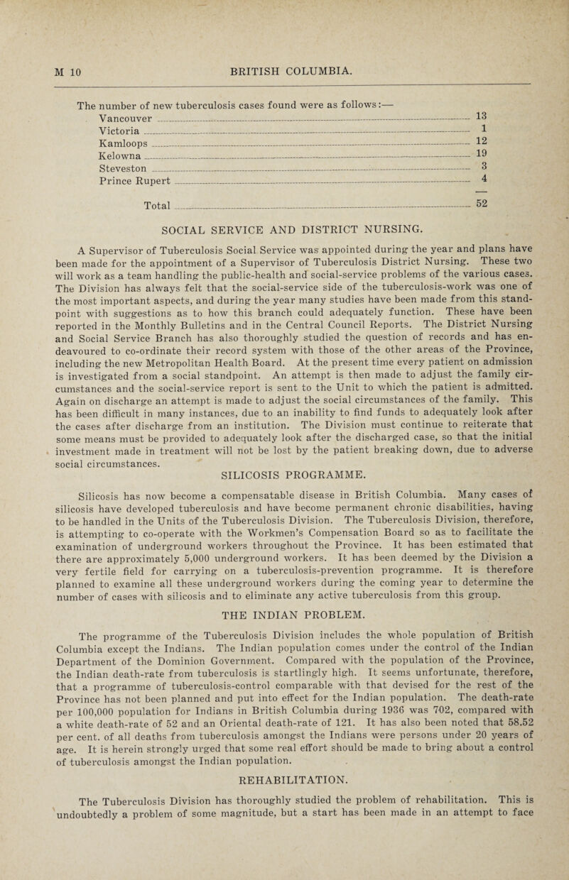 The number of new tuberculosis cases found were as follows:— Vancouver _ Victoria_ Kamloops--- Kelowna___ Steveston ___ Prince Rupert___ 13 1 12 19 3 4 Total 52 SOCIAL SERVICE AND DISTRICT NURSING. A Supervisor of Tuberculosis Social Service was appointed during the year and plans have been made for the appointment of a Supervisor of Tuberculosis District Nursing. These two will work as a team handling the public-health and social-service problems of the various cases. The Division has always felt that the social-service side of the tuberculosis-work was one of the most important aspects, and during the year many studies have been made from this stand¬ point with suggestions as to how this branch could adequately function. These have been reported in the Monthly Bulletins and in the Central Council Reports. The District Nursing and Social Service Branch has also thoroughly studied the question of records and has en¬ deavoured to co-ordinate their record system with those of the other areas of the Province, including the new Metropolitan Health Board. At the present time every patient on admission is investigated from a social standpoint. An attempt is then made to adjust the family cir¬ cumstances and the social-service report is sent to the Unit to which the patient is admitted. Again on discharge an attempt is made to adjust the social circumstances of the family. This has been difficult in many instances, due to an inability to find funds to adequately look after the cases after discharge from an institution. The Division must continue to reiterate that some means must be provided to adequately look after the discharged case, so that the initial investment made in treatment will not be lost by the patient breaking down, due to adverse social circumstances. SILICOSIS PROGRAMME. Silicosis has now become a compensatable disease in British Columbia. Many cases of silicosis have developed tuberculosis and have become permanent chronic disabilities, having to be handled in the Units of the Tuberculosis Division. The Tuberculosis Division, therefore, is attempting to co-operate with the Workmen’s Compensation Board so as to facilitate the examination of underground workers throughout the Province. It has been estimated that there are approximately 5,000 underground workers. It has been deemed by the Division a very fertile field for carrying on a tuberculosis-prevention programme. It is therefore planned to examine all these underground workers during the coming year to determine the number of cases with silicosis and to eliminate any active tuberculosis from this group. THE INDIAN PROBLEM. The programme of the Tuberculosis Division includes the whole population of British Columbia except the Indians. The Indian population comes under the control of the Indian Department of the Dominion Government. Compared with the population of the Province, the Indian death-rate from tuberculosis is startlingly high. It seems unfortunate, therefore, that a programme of tuberculosis-control comparable with that devised for the rest of the Province has not been planned and put into effect for the Indian population. The death-rate per 100,000 population for Indians in British Columbia during 1936 was 702, compared with a white death-rate of 52 and an Oriental death-rate of 121. It has also been noted that 58.52 per cent, of all deaths from tuberculosis amongst the Indians were persons under 20 years of age. It is herein strongly urged that some real effort should be made to bring about a control of tuberculosis amongst the Indian population. REHABILITATION. The Tuberculosis Division has thoroughly studied the problem of rehabilitation. This is undoubtedly a problem of some magnitude, but a start has been made in an attempt to face