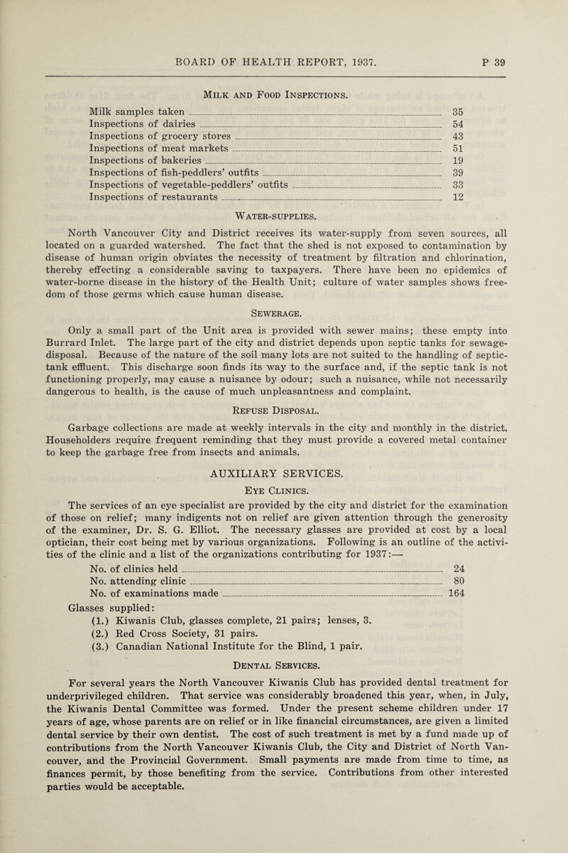 Milk and Food Inspections. Milk samples taken _ 35 Inspections of dairies _ 54 Inspections of grocery stores _ 43 Inspections of meat markets _ 51 Inspections of bakeries_ 19 Inspections of fish-peddlers’ outfits_ 39 Inspections of vegetable-peddlers’ outfits _ 33 Inspections of restaurants_ 12 Water-supplies. North Vancouver City and District receives its water-supply from seven sources, all located on a guarded watershed. The fact that the shed is not exposed to contamination by disease of human origin obviates the necessity of treatment by filtration and chlorination, thereby effecting a considerable saving to taxpayers. There have been no epidemics of water-borne disease in the history of the Health Unit; culture of water samples shows free¬ dom of those germs which cause human disease. Sewerage. Only a small part of the Unit area is provided with sewer mains; these empty into Burrard Inlet. The large part of the city and district depends upon septic tanks for sewage- disposal. Because of the nature of the soil many lots are not suited to the handling of septic- tank effluent. This discharge soon finds its way to the surface and, if the septic tank is not functioning properly, may cause a nuisance by odour; such a nuisance, while not necessarily dangerous to health, is the cause of much unpleasantness and complaint. Refuse Disposal. Garbage collections are made at weekly intervals in the city and monthly in the district. Householders require frequent reminding that they must provide a covered metal container to keep the garbage free from insects and animals. AUXILIARY SERVICES. Eye Clinics. The services of an eye specialist are provided by the city and district for the examination of those on relief; many indigents not on relief are given attention through the generosity of the examiner, Dr. S. G. Elliot. The necessary glasses are provided at cost by a local optician, their cost being met by various organizations. Following is an outline of the activi¬ ties of the clinic and a list of the organizations contributing for 1937:— No. of clinics held_ 24 No. attending clinic_ 80 No. of examinations made_ 164 Glasses supplied: (1.) Kiwanis Club, glasses complete, 21 pairs; lenses, 3. (2.) Red Cross Society, 31 pairs. (3.) Canadian National Institute for the Blind, 1 pair. Dental Services. For several years the North Vancouver Kiwanis Club has provided dental treatment for underprivileged children. That service was considerably broadened this year, when, in July, the Kiwanis Dental Committee was formed. Under the present scheme children under 17 years of age, whose parents are on relief or in like financial circumstances, are given a limited dental service by their own dentist. The cost of such treatment is met by a fund made up of contributions from the North Vancouver Kiwanis Club, the City and District of North Van¬ couver, and the Provincial Government. Small payments are made from time to time, as finances permit, by those benefiting from the service. Contributions from other interested parties would be acceptable.