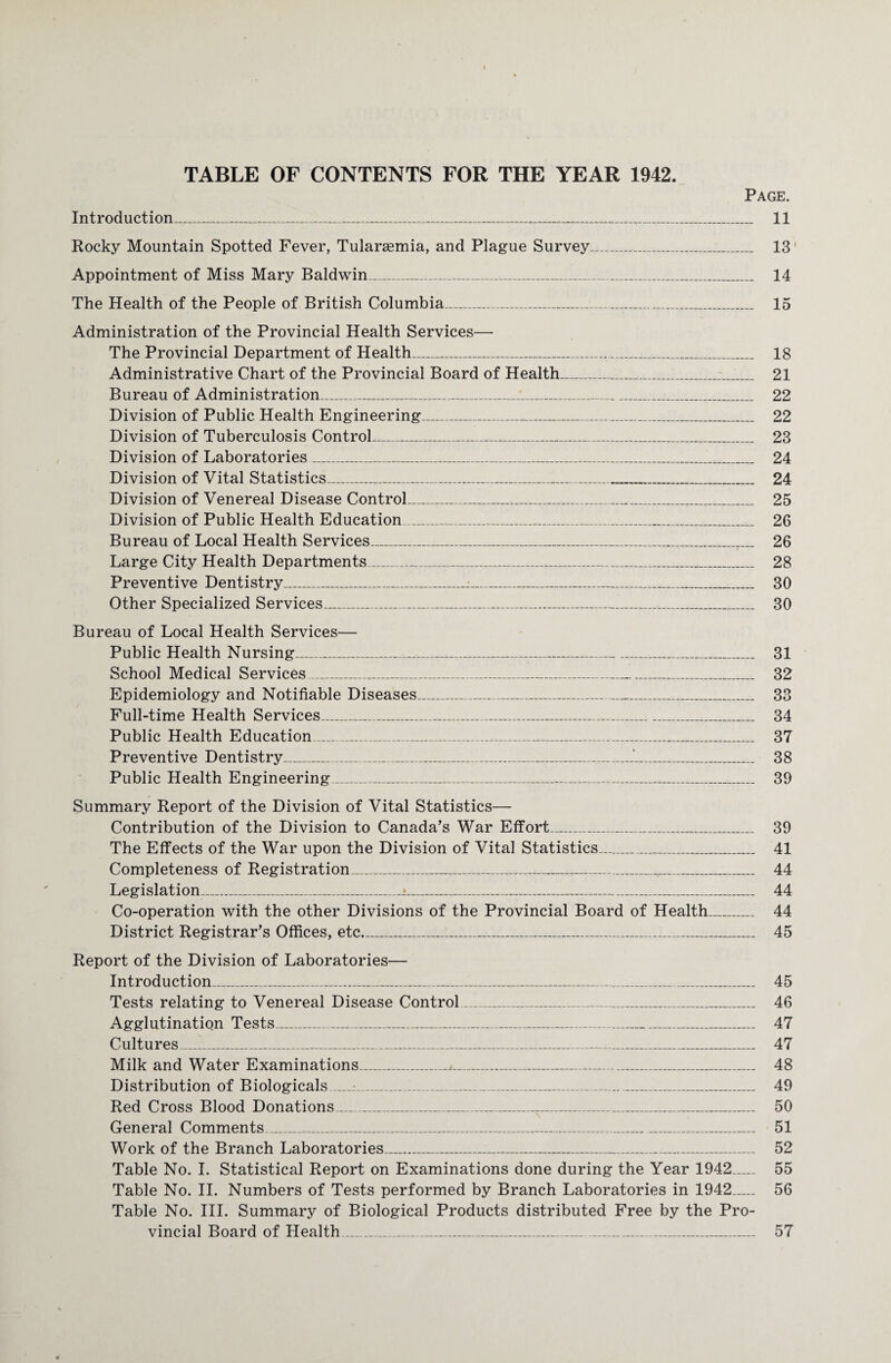 TABLE OF CONTENTS FOR THE YEAR 1942. Page. Introduction_,_ 11 Rocky Mountain Spotted Fever, Tularaemia, and Plague Survey_ 131 Appointment of Miss Mary Baldwin_ 14 The Health of the People of British Columbia_.__ 15 Administration of the Provincial Health Services— The Provincial Department of Health___...._ 18 Administrative Chart of the Provincial Board of Health___ 21 Bureau of Administration_ 22 Division of Public Health Engineering_ 22 Division of Tuberculosis Control_ 23 Division of Laboratories_ 24 Division of Vital Statistics_ 24 Division of Venereal Disease Control_ 25 Division of Public Health Education_ 26 Bureau of Local Health Services_..._.... 26 Large City Health Departments___ 28 Preventive Dentistry_:_ 30 Other Specialized Services_ 30 Bureau of Local Health Services— Public Health Nursing_ 31 School Medical Services_ 32 Epidemiology and Notifiable Diseases_ 33 Full-time Health Services_ 34 Public Health Education_ 37 Preventive Dentistry_ 38 Public Health Engineering_ 39 Summary Report of the Division of Vital Statistics— Contribution of the Division to Canada’s War Effort_ 39 The Effects of the War upon the Division of Vital Statistics..._ 41 Completeness of Registration_.,._ 44 Legislation_i_ 44 Co-operation with the other Divisions of the Provincial Board of Health_ 44 District Registrar’s Offices, etc_ 45 Report of the Division of Laboratories— Introduction_...__ 45 Tests relating to Venereal Disease Control_ 46 Agglutination Tests_ 47 Cultures_ 47 Milk and Water Examinations_ 48 Distribution of Biologicals..._1_ 49 Red Cross Blood Donations_ 50 General Comments_ 51 Work of the Branch Laboratories_ 52 Table No. I. Statistical Report on Examinations done during the Year 1942 55 Table No. II. Numbers of Tests performed by Branch Laboratories in 1942 56 Table No. III. Summary of Biological Products distributed Free by the Pro¬ vincial Board of Health_ 57