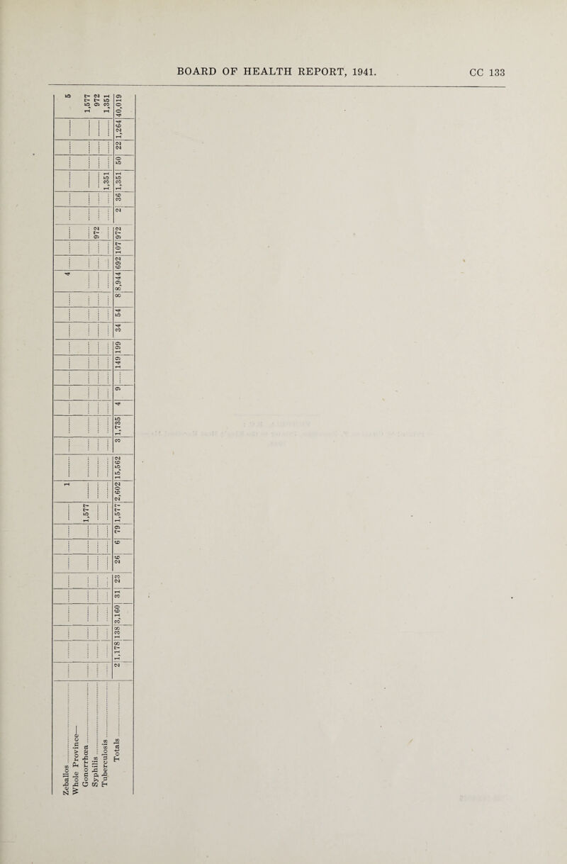 ID N H L— t>- LO rH lO 05 CO O r-H rH o Tj< | j|| CD i 1 s : CM ! ! ! ! rH i iii CM : : ; : * iii CM O i iii i iii kD I ! j rH T—1 i ! id kD ! ! 1 co CO ' ' ' rH rH CD i iii i iii CO i !i! i iii • iii • i • i CM i i CM ! CM : St—- : C- ! ! C5 ! O t- o ! ! ! ; rH CM o CD ^ ; o> i i i ■ i i 00 i iii i iii i iii • iii • iii 00 • iii i iii i iii i iii i ii> kD • iii ■ iii ■ iii i iii CO ICi 05 r-H a i iii rH • iii i iii i iii i i i i i • o • iii i iii i iii kD i iii CO c- i iii 1 rH i iii ■ iii i iii CO CM CD ID ! S'! ID rH iH ill CM O ! S ! CD i i i cm J t— i ! t- ! C— i 1 t- lO ! ! LD i mii ' rH rH 1 ! ! a i ill • iii i iii i iii i iii i i i CD CD i iii • iii CM CO ■ iii i iii ■ iii CM rH i iii CO J i ! o 1 III CD 1 III rH 1 III CO i ' 00 : si: CO rH • 00 t>- i iii i iii rH ! ! i . rH i iii i iii i iii CM i i o ! tfi tn i i i c •rT a VI 13 > Q 8 -*-> o Cfi o l-l (U x o CO • r-1 .C 3 o u 0) H 01 c ft £2 13 o o >> 3 £> V N £ O in