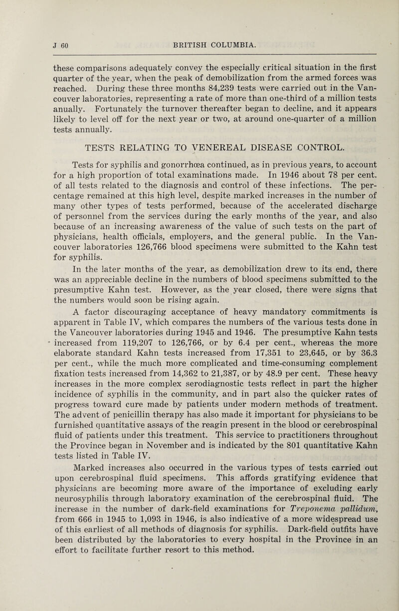 these comparisons adequately convey the especially critical situation in the first quarter of the year, when the peak of demobilization from the armed forces was reached. During these three months 84,239 tests were carried out in the Van¬ couver laboratories, representing a rate of more than one-third of a million tests anually. Fortunately the turnover thereafter began to decline, and it appears likely to level off for the next year or two, at around one-quarter of a million tests annually. TESTS RELATING TO VENEREAL DISEASE -CONTROL. Tests for syphilis and gonorrhoea continued, as in previous years, to account for a high proportion of total examinations made. In 1946 about 78 per cent, of all tests related to the diagnosis and control of these infections. The per¬ centage remained at this high level, despite marked increases in the number of many other types of tests performed, because of the accelerated discharge of personnel from the services during the early months of the year, and also because of an increasing awareness of the value of such tests on the part of physicians, health officials, employers, and the general public. In the Van¬ couver laboratories 126,766 blood specimens were submitted to the Kahn test for syphilis. In the later months of the year, as demobilization drew to its end, there was an appreciable decline in the numbers of blood specimens submitted to the presumptive Kahn test. However, as the year closed, there were signs that the numbers would soon be rising again. A factor discouraging acceptance of heavy mandatory commitments is apparent in Table IV, which compares the numbers of the various tests done in the Vancouver laboratories during 1945 and 1946. The presumptive Kahn tests • increased from 119,207 to 126,766, or by 6.4 per cent., whereas the more elaborate standard Kahn tests increased from 17,351 to 23,645, or by 36.3 per cent., while the much more complicated and time-consuming complement fixation tests increased from 14,362 to 21,387, or by 48.9 per cent. These heavy increases in the more complex serodiagnostic tests reflect in part the higher incidence of syphilis in the community, and in part also the quicker rates of progress toward cure made by patients under modern methods of treatment. The advent of penicillin therapy has also made it important for physicians to be furnished quantitative assays of the reagin present in the blood or cerebrospinal fluid of patients under this treatment. This service to practitioners throughout the Province began in November and is indicated by the 801 quantitative Kahn tests listed in Table IV. Marked increases also occurred in the various types of tests carried out upon cerebrospinal fluid specimens. This affords gratifying evidence that physicians are becoming more aware of the importance of excluding early neurosyphilis through laboratory examination of the cerebrospinal fluid. The increase in the number of dark-field examinations for Treponema pallidum, from 666 in 1945 to 1,093 in 1946, is also indicative of a more widespread use of this earliest of all methods of diagnosis for syphilis. Dark-field outfits have been distributed by the laboratories to every hospital in the Province in an effort to facilitate further resort to this method.
