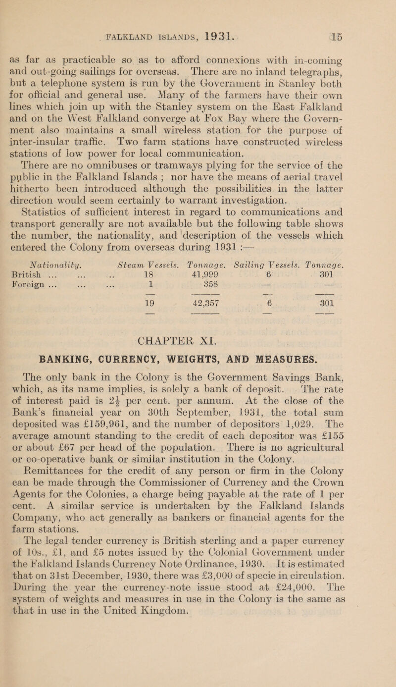 as far as practicable so as to afford connexions with in-coming and out-going sailings for overseas. There are no inland telegraphs, but a telephone system is run by the Government in Stanley both for official and general use. Many of the farmers have their ov/n lines which join up with the Stanley system on the East Falkland and on the West Falkland converge at Fox Bay where the Govern¬ ment also maintains a small wireless station for the purpose of inter-insular traffic. Two farm stations have constructed wireless stations of low power for local communication. There are no omnibuses or tramways plying for the service of the ppblic in the Falkland Islands ; nor have the means of aerial travel hitherto been introduced although the possibilities in the latter direction would seem certainly to warrant investigation. Statistics of sufficient interest in regard to communications and transport generally are not available but the following table shows the number, the nationality, and description of the vessels which entered the Colony from overseas during 1931 :— Nationality. Steam Vessels. Tonnage. Sailing Vessels. Tonnage. British ... 18 41,999 6 301 Foreign ... 1 358 — — 19 42,357 6 301 CHAPTER XI. BANKING, CURRENCY, WEIGHTS, AND MEASURES. The only bank in the Colony is the Government Savings Bank, which, as its name implies, is solely a bank of deposit. The rate of interest paid is per cent, per annum. At the close of the Bank’s financial year on 30th September, 1931, the total sum deposited was £159,961, and the number of depositors 1,029. The average amount standing to the credit of each depositor was £155 or about £67 per head of the population. There is no agricultural or co-operative bank or similar institution in the Colony. Remittances for the credit of any person or firm in the Colony can be made through the Commissioner of Currency and the Crown Agents for the Colonies, a charge being payable at the rate of 1 per cent. A similar service is undertaken by the Falkland Islands Company, who act generally as bankers or financial agents for the farm stations. The legal tender currency is British sterling and a paper currency of 10s., £1, and £5 notes issued by the Colonial Government under the Falkland Islands Currency Note Ordinance, 1930. It is estimated that on 31st December, 1930, there was £3,000 of specie in circulation. During the year the currency-note issue stood at £24,000. The system of weights and measures in use in the Colony is the same as that in use in the United Kingdom.