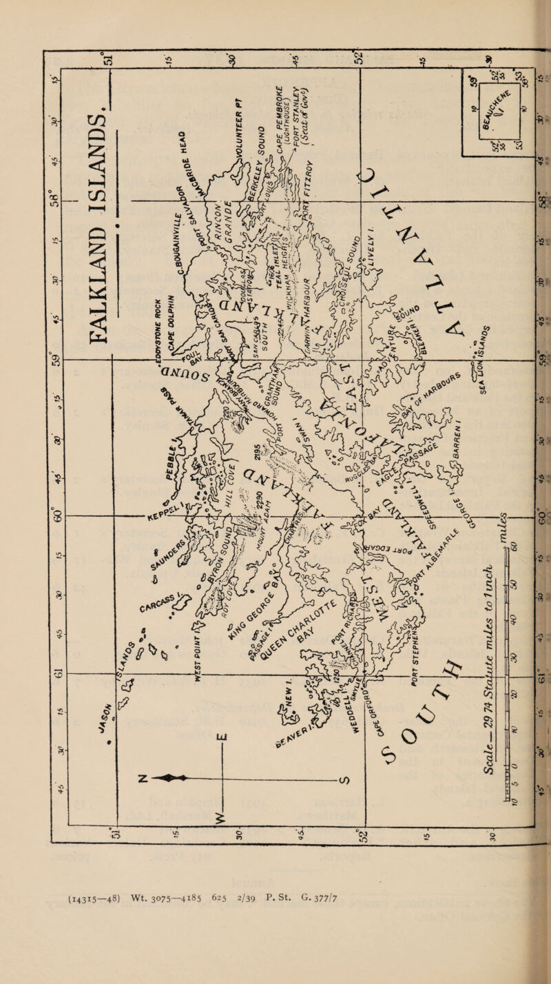 FALKLAND ISLANDS. mi** (14315—48) Wt. 3075—4185 625 2/39 P. St. G. 377/7