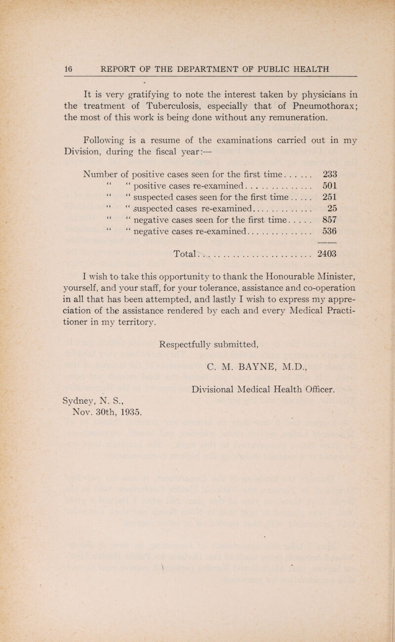 It is very gratifying to note the interest taken by physicians in the treatment of Tuberculosis, especially that of Pneumothorax; the most of this work is being done without any remuneration. Following is a resume of the examinations carried out in my Division, during the fiscal year;— Number of positive cases seen for the first time. 233 “ “ positive cases re-examined. 501 “ “ suspected cases seen for the first time. 251 “ “ suspected cases re-examined. 25 ‘‘ “ negative cases seen for the first time. 857 “ “ negative cases re-examined. 536 Total. 2403 I wish to take this opportunity to thank the Honourable Minister, yourself, and your staff, for your tolerance, assistance and co-operation in all that has been attempted, and lastly I wish to express my appre¬ ciation of the assistance rendered by each and every Medical Practi¬ tioner in my territory. Respectfully submitted, Sydney, N. S. Nov. 30th, 1 1935. C. M. BAYNE, M.D., Divisional Medical Health Officer.