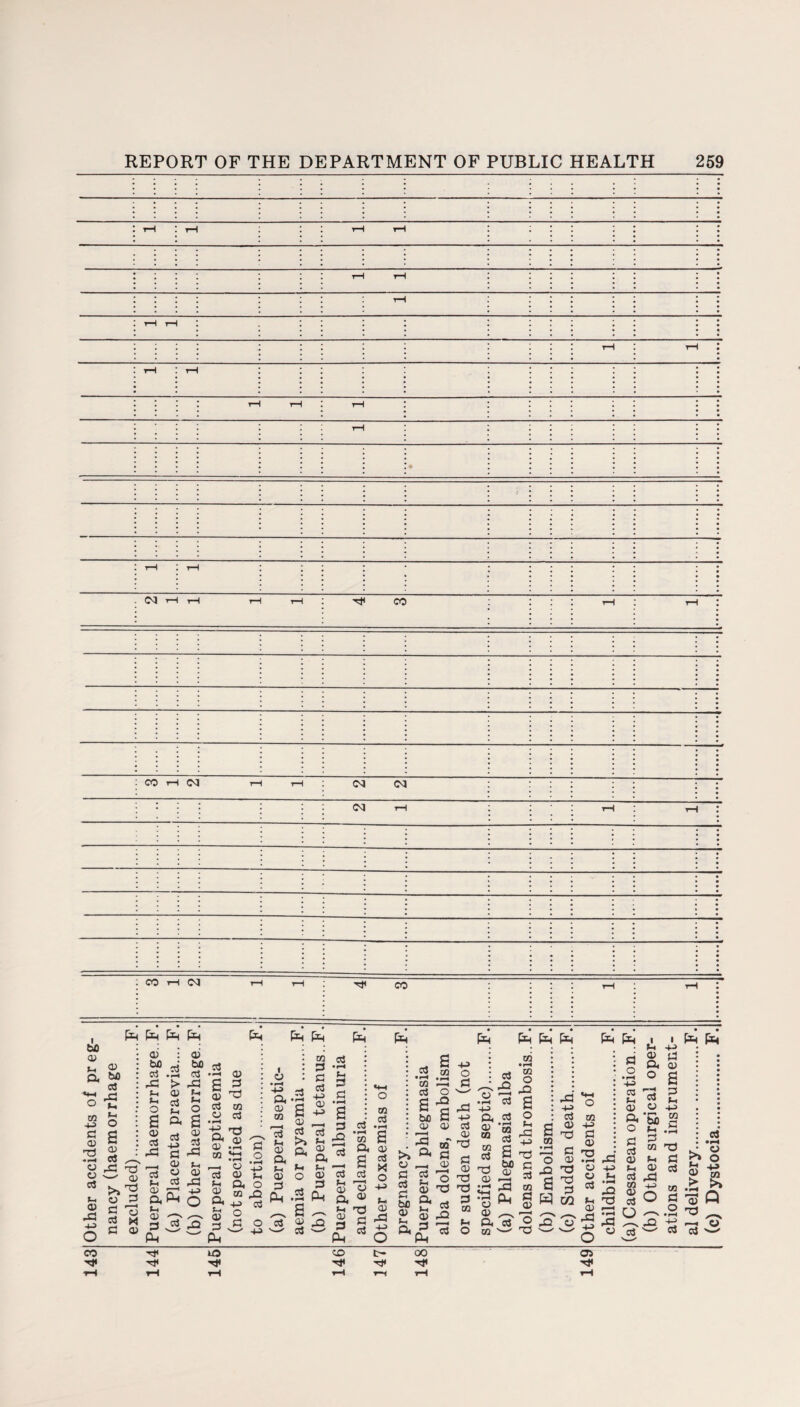 t-H rH ^ 1 r- rH l III : : : r : : : T— rH l III ! rH l III l rH rH l . I 1 l l l l l rH rH • rH rH I * rH rH rH ! r r I I I rH I '.III !<■ 1 III I rH i—i : : <M i-i rH rH tH ■ft* co : : : i-H rH * CO r— <M rH rH <M <M : : : : 04 1—i : ; ■ : t-h rH l CO i— rH rH ^ co : : : : i-i rH l • • • • • Ph Ph pH pH oi bo ft • h ■g a £ v O ft ft 1 ft 2 <u A-l M Jr! —■ .ft f-i -fa> <D o a ■ ^ a> pQ ft pH a> ft ft ai ft a> O •!-» fai m o a> T, ft o 02 pQ +J ft O £ O '— +-> i o • pH -fa> -3 ft .2 <22 ft ft & ® & ft fa a> PM fa o ft ft « ft m ft 3 -ft a tj ft 2 +j ft .2 g Ul s. * fa -7 <D ft ■3 fa n ^ Ph q, _ fa 'T' a> 3 s PL« O 03 _» ft CO *r-C 03 ft a ft r—^ o a> ft ft ft s 03 ft X o -fa> fa <22 A 4-> o pH S eg ai *m 'ft! ft O s -§ U) ft a> 03 • 'o ® >> ft O ft ft ft bfl a> fa ft a> S O a> ft s.2 S'3 o ft ^ w o' ft! +j +? ft ft a> <X> 02 ft! ZT2 S3 °* 03 73 ft 03 'S « s S ft ft O ai Ph P* Ph to • rH 05 * B ct O H s £ 2 t3 w a ft ft3 03 * s 31 B 02 • rH O -ft a P3 ft o ft 03 0) 4J 'ft ft 03 ft 73 _ 03 .ft rft 73 CJ -fa rft O fH ft ^ ft2 W ft 73 * ft3 ^ s - ^ I . tL d ^ .2 o 4J 03 'ft (D O r*\ • r“' ft b£ O ^ fc. fa 03 s ft fat H-> 03 ft W fat 0) ft ft 03 fat _ ft ft3 03 -u % O »2 ft ^ T3 ft ft 09 ft O • i—t -fa> ft ft ^ ° b ° H -u 03 > 'o ft 73