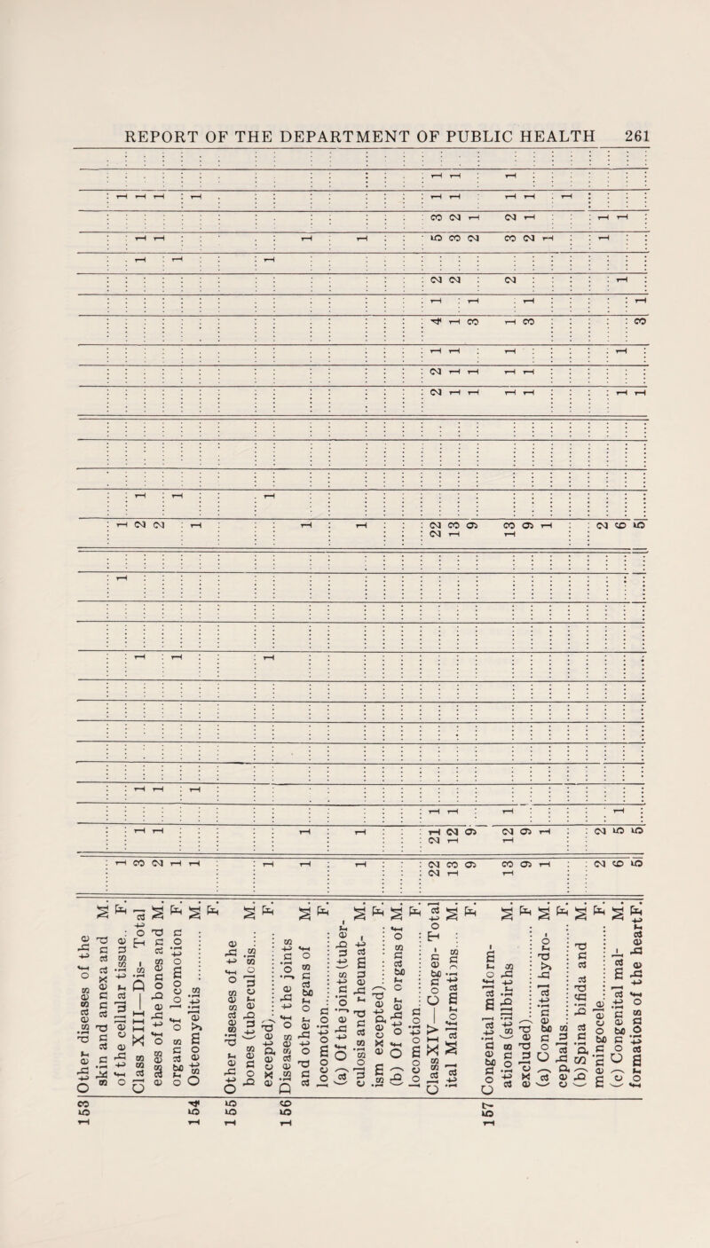 * rH rH rH r-H rH ,rH rH rH rH rH rH rH • 00 <M T-l 04 1—l rH rH tH tH rH rH 30 CO 04 CO 04 rH rH rH rH rH <04 04 04 rH rH rH rH rH Tf H CO H CO co rH rH * rH rH 04 y—l t—1 t—1 i—1 04 r—1 l—1 i—l r-t rH rH rH rH rH h M eg rH rH rH 22 13 9 13 9 1 04 CO 30 ; rH rH tH T—1 rH rH rH rH rH rH rH rH rH rH rH rH 04 on eg 03 h 04 ’r-H t—1 04 30 30 rH CO 04 rH rH rH rH rH 22 13 9 13 9 1 04 CO 30 w 13 qj' -f* G P ?3 M **-• cs *22 ~ X g g (G g Pg ^ ^ [G, ■h> ■ ** O T3 ^ § 03 t-> G G E/3 a> 2 g 3 G ce5 <x> G3 to T3 <d J5 £ ° G 03 In H J3 •5 «H X m o g o I M m a; •r g A o I ^ a> S G2 X o „ m EO Q) 3 S3 a> O o o CJ to O 4J • * • r-H i-. IP O >» CO £ C O S3 03 bfi 't/? j-7 M o O 03 rG to 03 to G 0) co 03 G2 +J o to g to • r-H to o 3 03 3-c 03 5 'O ° 03 CO EO £ ® c 03 03 « .2 03 o G2 03 rG CO G G bfl fi ° G Q f- 03 G2 +-> O X3 G G i 3-h ® . rO -M 3 G 22 £ to p -4-> 0) £ ,p o • rH ■4-> o £ o 03 o 03 T3 G ri“l G *£? -r-l O W O g 3 03 o E-i 03 3 +? Jc G o 03 ir •<-! a ° X v_, o 8 - £ £ ^ 8 to tS ° • rH —^ —H ‘ CQ § s §’••§ O 2 o £ t-> o > - 03 SqE«S to to a f? £ t-1 CO O rG *4-H f _* H C5 »rH ££ cO +e -M G 03 bfl G o > o t- X3 -G G co T3 — 03 to ’’O C P .2 o -*-> x T3 G 03 o3 rCf <G G 03 rG G m £ -G cO o G a) . _ bfl to G G P G /•V r-H »rH o 53 a U rG W ,-N CUr-v G 03 rG --- ^ a 03 .t; o G “ 03 G bfl O bO G ‘43 G O cC £ U g 03 r-v U< C 03 o 00 iO LO 30 30 CO 30 t- 30