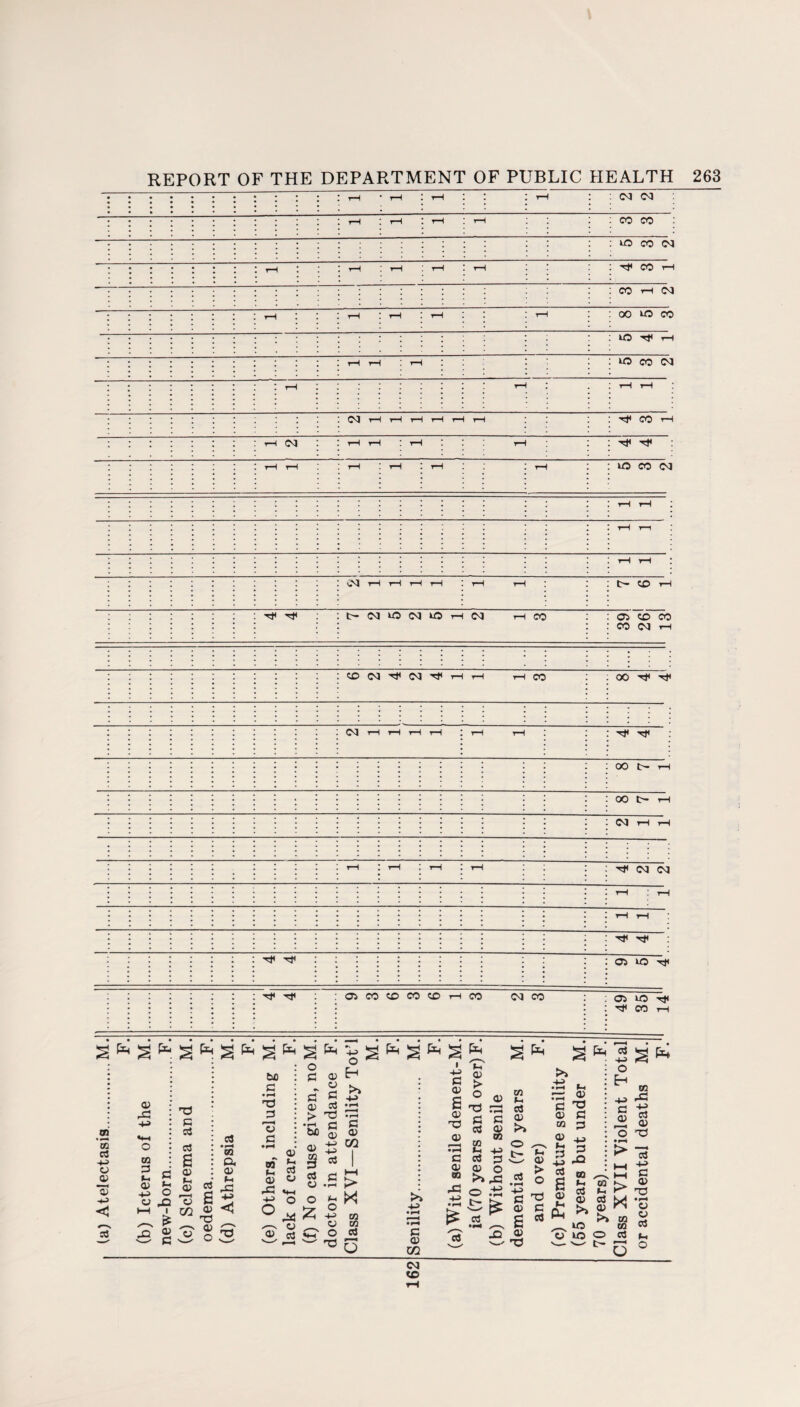 •*•••*! t-H * rH I rH ; ! * r— 4 : : <M <M • * l * 1 I I tH I r-H I rH rH : : : co co : : ; : : : : : : : 3-0 co cm • * * t-H I I I rH rH rH ! rH : ^ « h : CO rH CM I I I rH I I I rH I r-H I rH II It— : : oo 30 co I H* rH * * * I I I I rH rH I rH I • : : uo co cm 1 ! .* ! rH I I I I I I I 1 I rH . tH rH I CM r—i h r—i rH rH tH : Tf « h : : : h m : : h h : ▼—i rH : H}< rt : : rH rH : rH t rH : rH I I r— : : uo co cm I rH rH ' I I rH r—i rH rH • cm h t-h t-h rH I rH rH ; : t— © rH : : ^ ^ : i- cm uo cm uo rH <M rH CO : : © © co : : co cm h *111111. I. ..II I! * * • ’ * : : : : : : co n rH rH rH CO : oo :::::::::::::: j • | I I I : : : I C-J rH rH rH rH I rH tH : ^ 3 ) 00 ['— rH : oo t> h 3 CM rH rH : : : : : : th : th : th I rH : : ^ CM CM I j rH : tH I I rH tH j T* ^ ::: h* :::::::: : : : : © uo -th : : ;4*t* : © co © co © rH 00 OJ CO : © u: 4# Mi M : : ^ ot h * • • • ••«••• i • • • • • • « • tn * CO c3 43 O o> —t 03 h-3 ^3 <u rG CO 3 «-c 03 4-3 a *-H o TJ G cJ CO s 03 'S 6 c3 • rH co a 0) c3 ^ H I W 1) < ^ £ X! ^ 5 iJoS bfi c • rH T3 P TS c • rH <D BO b (_ aJ Q) O rG V-l +? © ° m « £ o G G 0) > • rH bfl 0) 3 cS o o £ o H fe ^ ^ ^ Ph >» -*-> G a> CO <D O G a3 T3 G a> -4-3 4-3 03 ■S> s* +3 aj O co O rt ^ o >3 43 3 £ G a> CO a> --G co •rl «-, G c3 CD <D 00 ►» >G o ,.ts cC CO 03 f-, •G cO G ^ 03 >> ” © >§ .2 c3 (i a> > o G5 ® g ^ a> G co p <y +j § 3 -L 03 r; g ^ ^ q c - irt s a> M Ph 03 »- o3 a> >» oj -4-3 O Eh -4-3 G 03 _ U0 o uo gfx* CO XI 4-> o3 03 nG y*~ £ > * X 03 >» CO CO O 03 o3 43 G 03 T3 • cH « 03 oS 4-c o CM